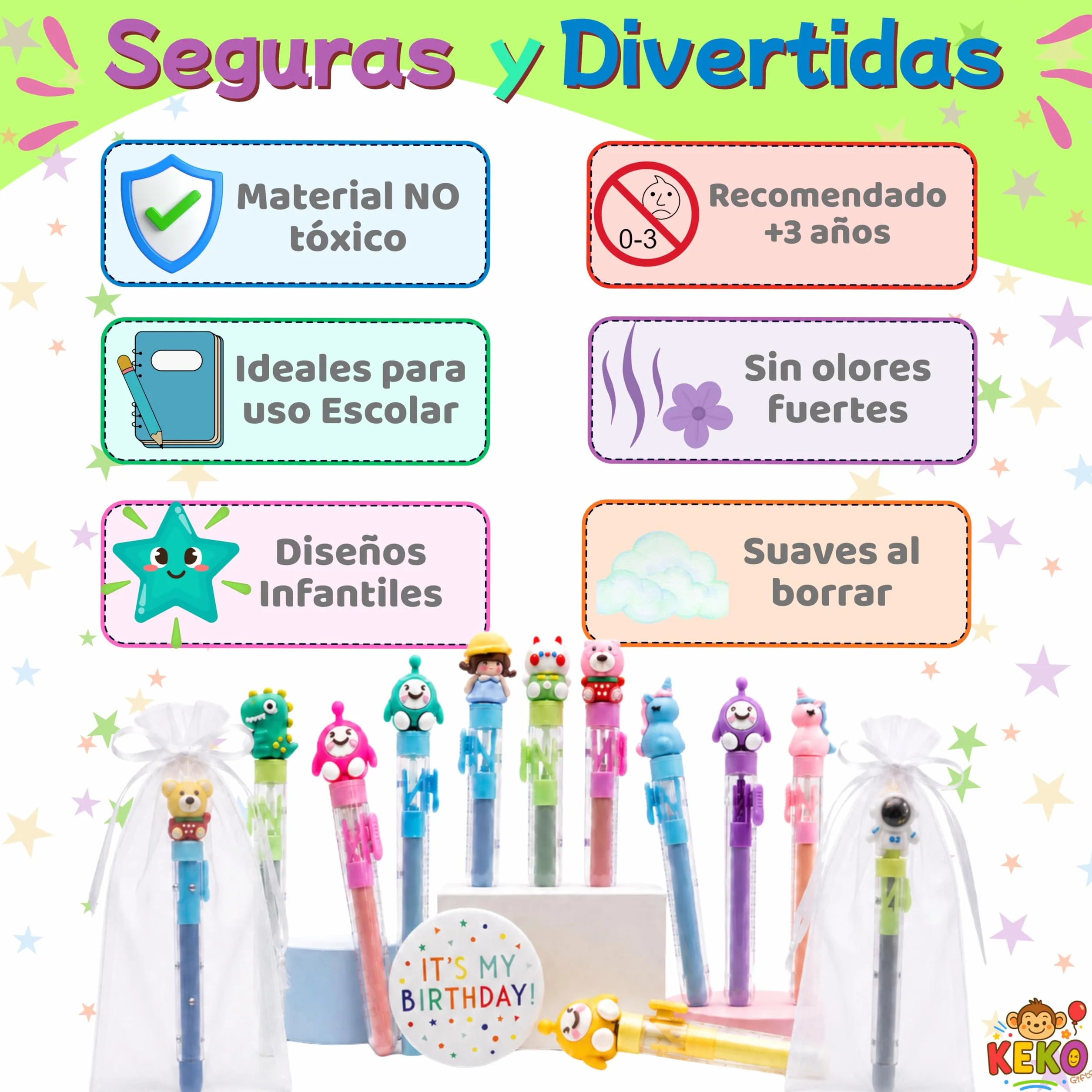 KeKo Pack 30 Gomas de Borrar Divertidas, Bolsas, Chapa Cumpleañera, Regalos Cumpleaños Niños Colegio