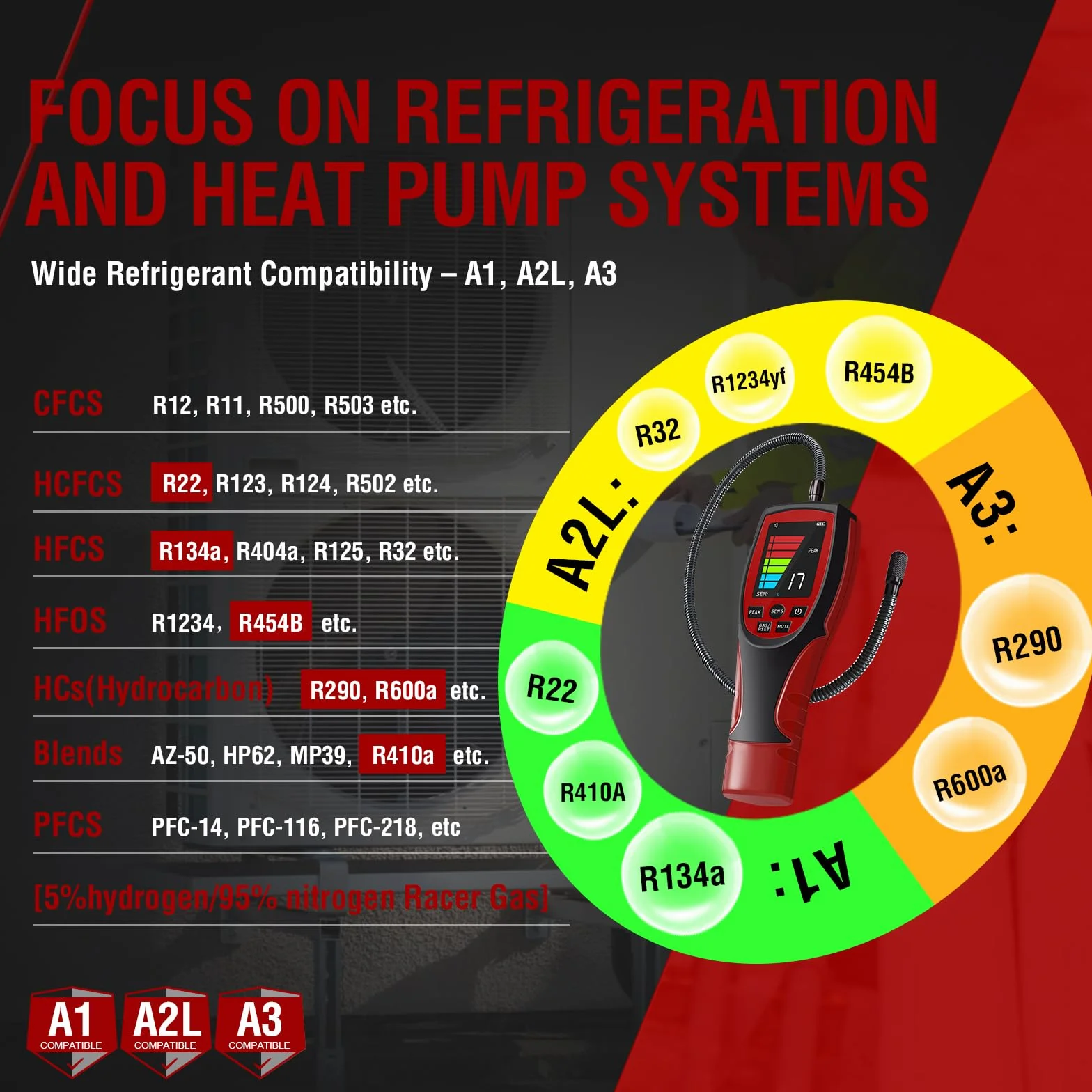 Detector de Fugas de refrigerante, ALD-200 Pro, Detector de Fugas de freón, Alimentado por batería, Detector de Fugas de Gas halógeno automotriz con Detector para R32,R454B,R134A,R410A,R22,R600a,R290