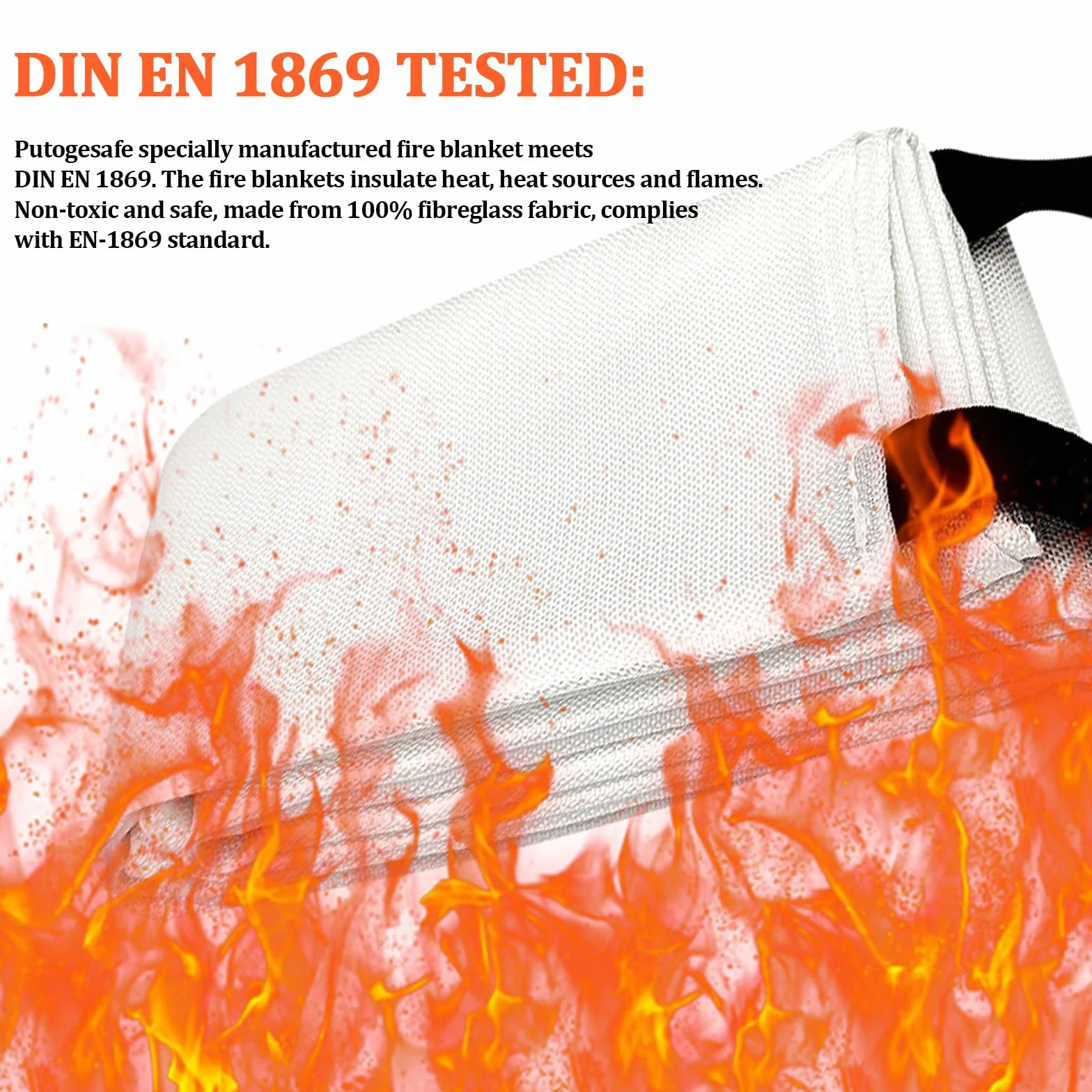 Manta Ignifuga Fibra de Vidrio 1.5x1.5m para Cocina Chimenea Camping