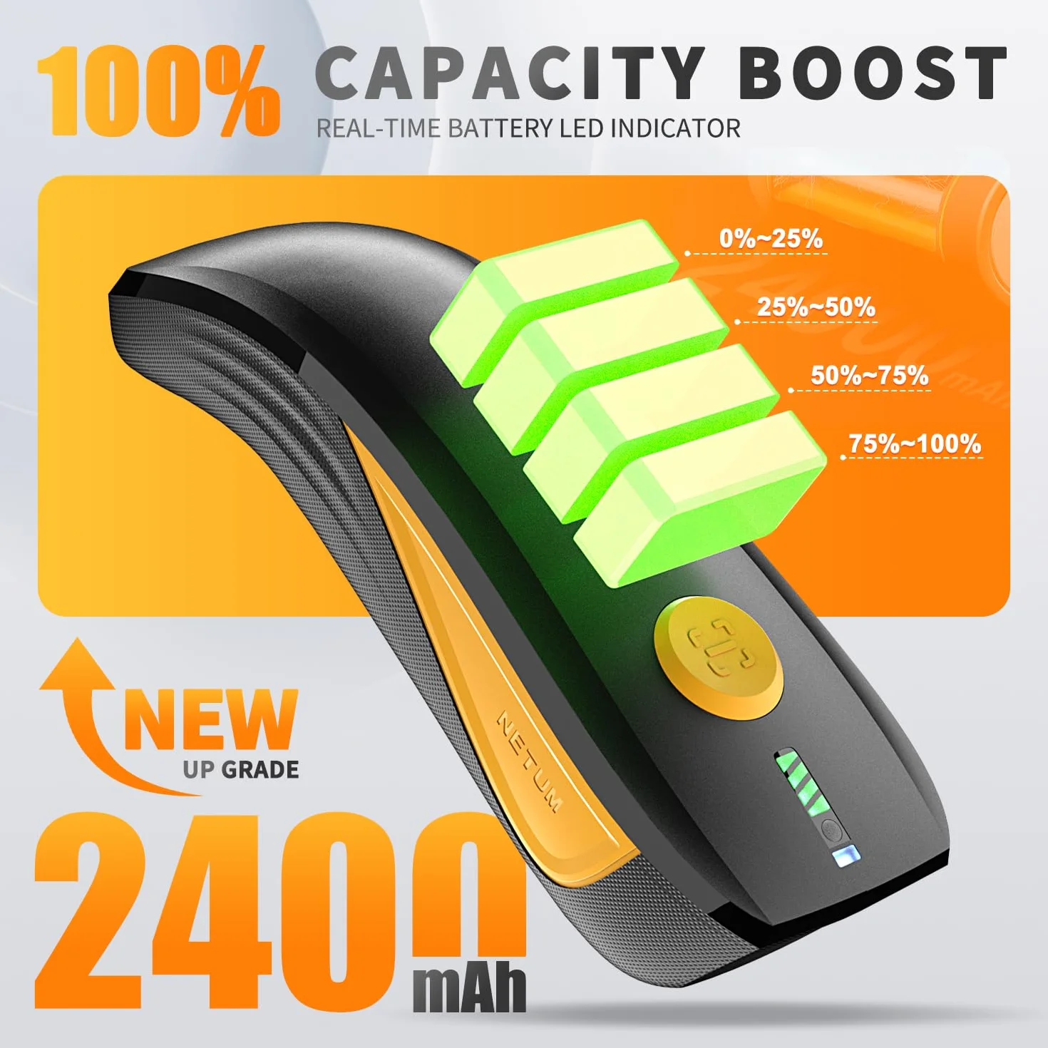 NETUM CS7501 Escáner de Código QR Bluetooth, Lector de Código de Barras Portátil 1D 2D Inalámbrico para Gestión de Inventario