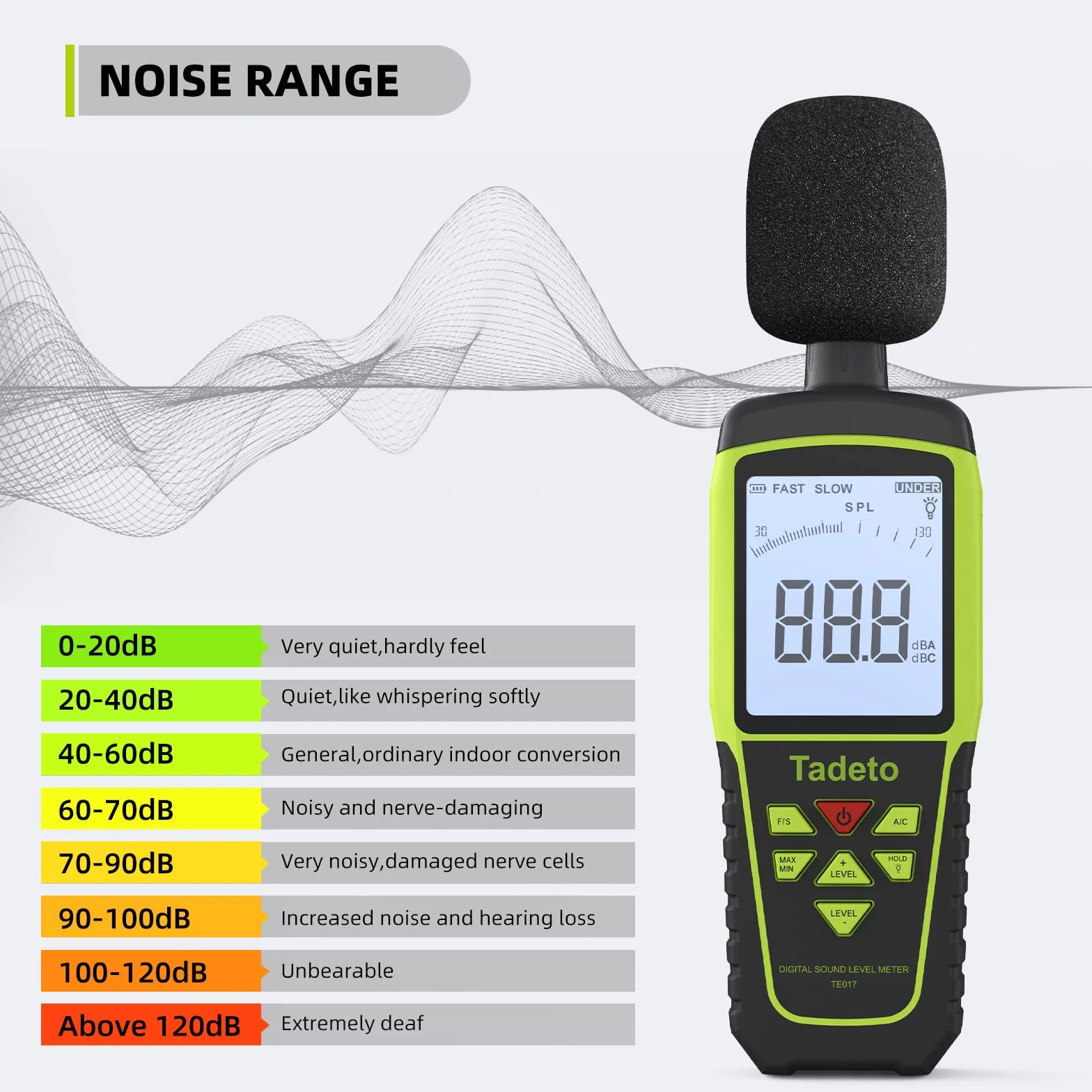 Sonometro Tadeto Medidor Decibelios Portátil 30dB-130dB Pantalla LCD Retroiluminada MAX/MIN