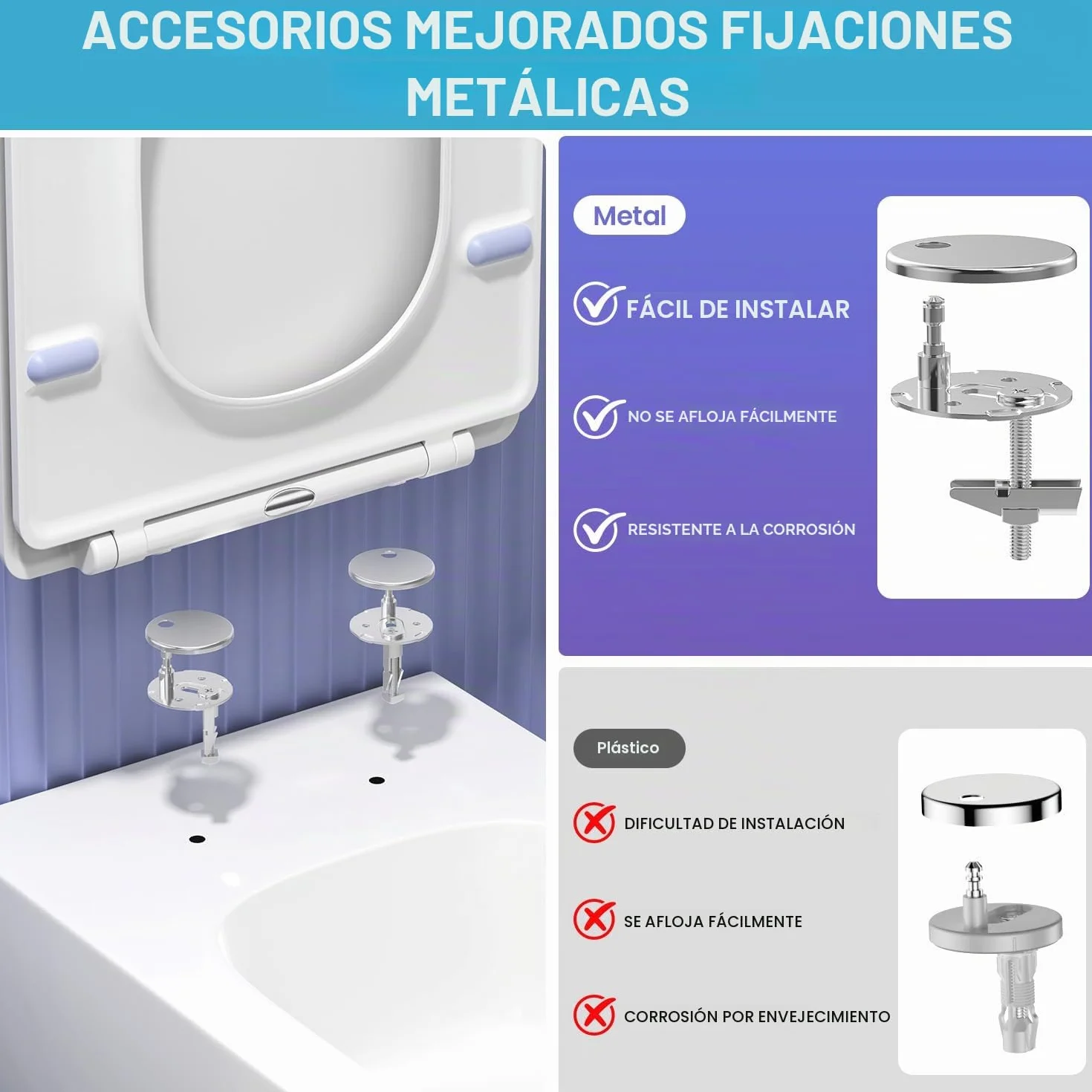 Asiento de WC Cuadrado Softclose Blanco(CORTO), Tapa de WC Duroplast Antirayaduras, Asiento Desmontable Quick Release, Fácil de Limpiar, Incluye plantilla de Instalación, 42,3 x 36,1 cm