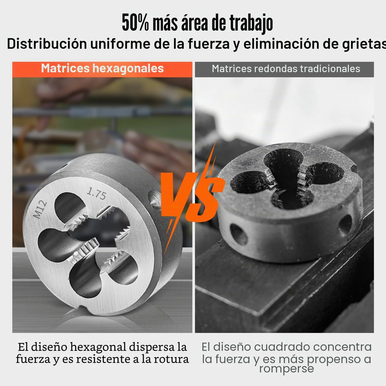 VEVOR Juego de Machos y Terrajas 80 piezas M3-M12 Métrico y SAE de Acero Kit de Machos y Troqueles con Maletín de Transporte Portátil Herramientas para Construcción Reparación de Automóvil Fontanería