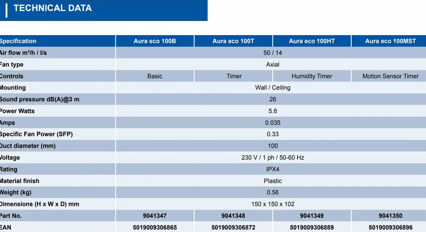 Extractor de Baño Air Flow Aura 100T, 50 m³/h, 26 dB, 5,6 W, 100 mm IPX4