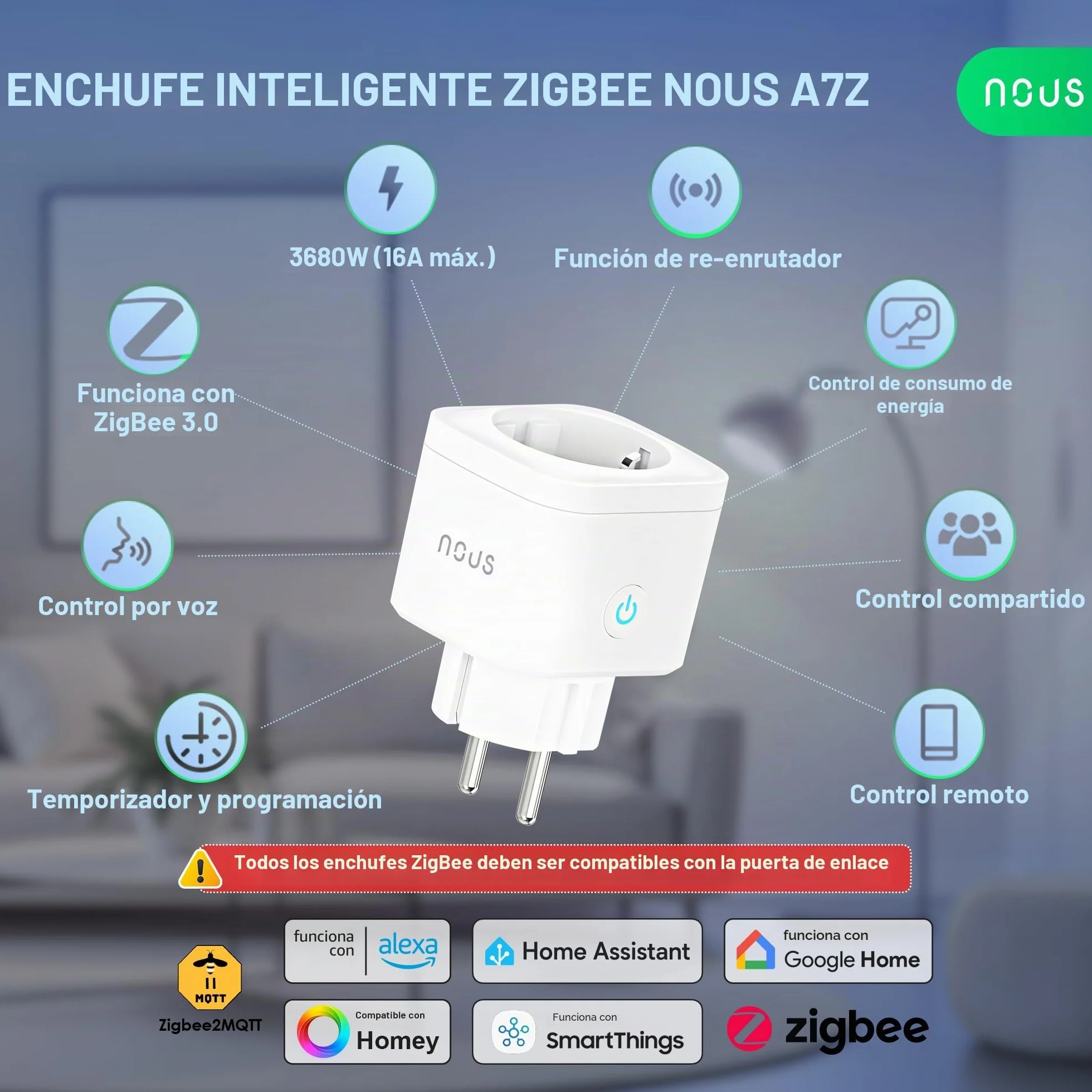 NOUS A7Z ZigBee Smart Socket con Monitorización de Energía, 16A, App y control por voz, Temporizador y Horarios, Compatible con Alexa, Google Home, Home Assistant, Tuya, Requiere ZigBee Hub, Pack of 3