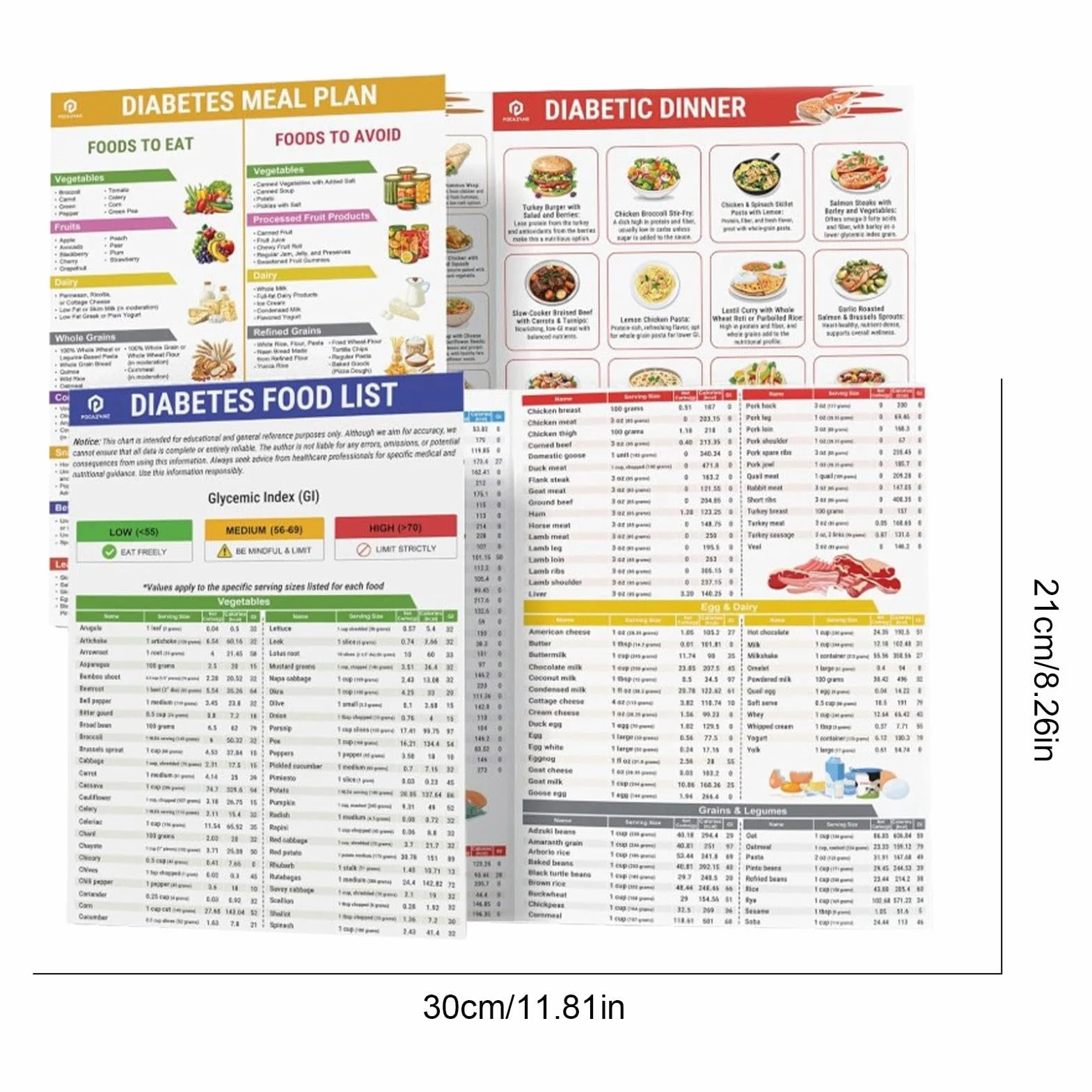 Tabla de alimentos para diabéticos y planificador de comidas bajas en carbohidratos