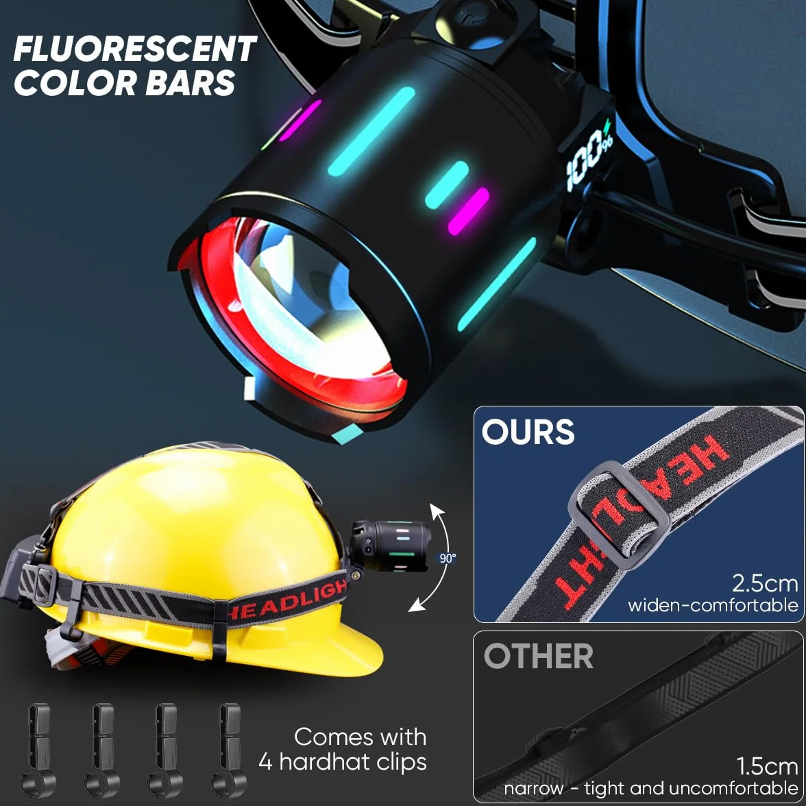 NAKCNM Linterna frontal LED recargable con sensor de movimiento, linterna frontal con pantalla LCD, 20000 lúmenes, 3 modos de enfoque ajustable, lámpara de casco con bolsa para camping, senderismo,