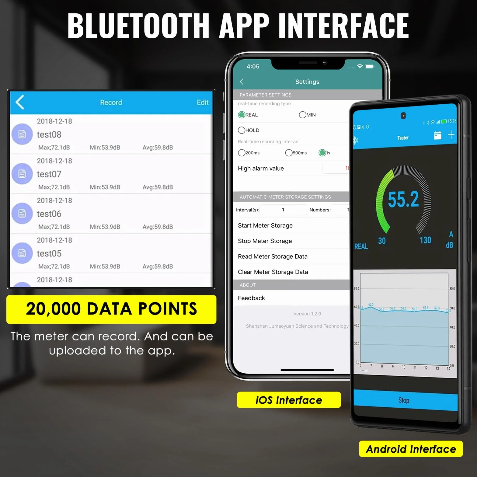 Medidor de decibelios Bluetooth digital de nivel de sonido con APP Datalogger, medidor SPL inalámbrico de 30-130dBA de alta precisión, 20.000 registros, máx./min/espera, alarma - probador de ruido