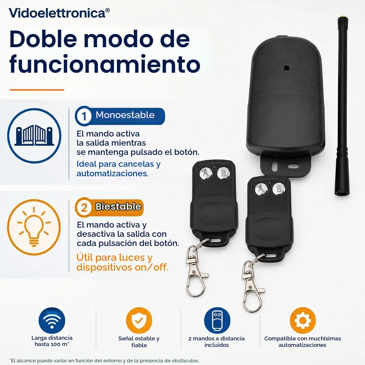 Kit receptor de exterior 433 MHZ 12 24 V 2 canales receptor con 2 mandos a distancia