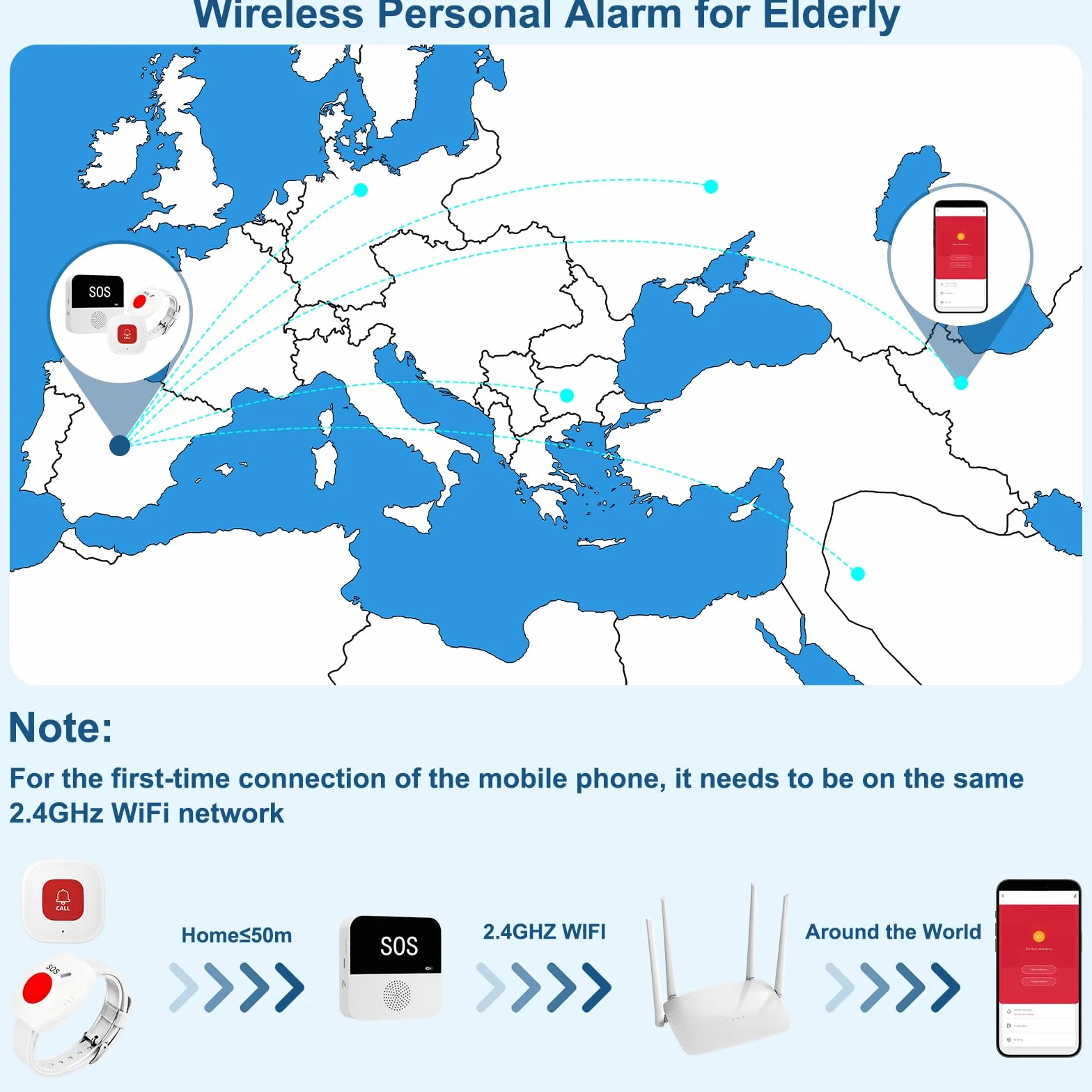 Boton Emergencia Ancianos,Avisador Personas Mayores,WIFI Boton Llamada Emergencia para Pacientes/ Ancianos/ Niños/ Mujeres embarazadas (2 botones de llamada SOS 1 receptor)
