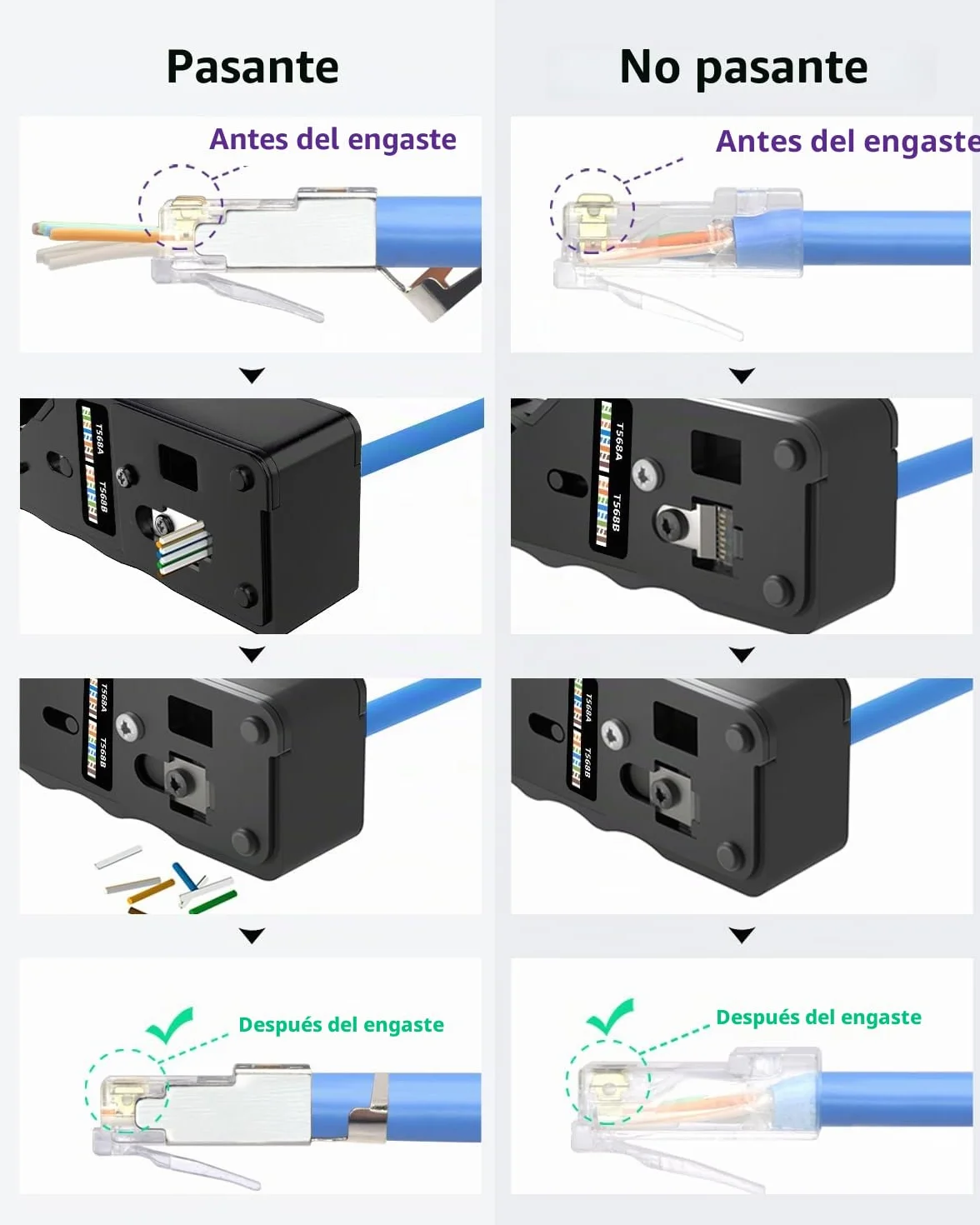 VCELINK GJ671BL Crimpadora RJ45 Pasante Crimpadora Profesional para Conector RJ45,RJ12,RJ11