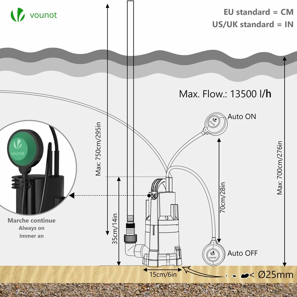 VOUNOT Bomba Sumergible 3 en 1 13500l/h Aguas Limpias Residuales Baja Succión 7m Inmersión