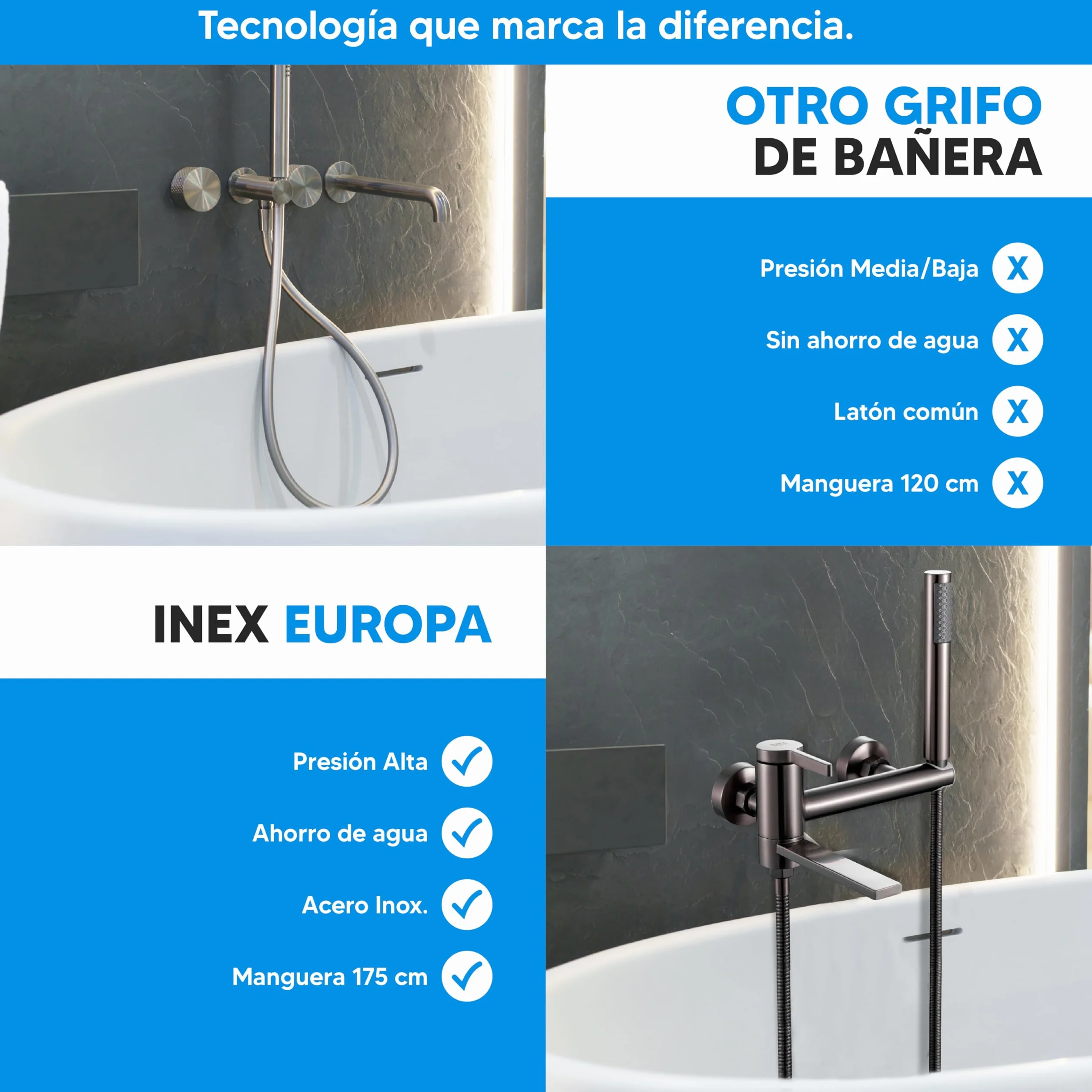 INEX EUROPA Grifo Bañera Ducha Acero Inoxidable Monomando Alta Presión Manguera 175cm Gris