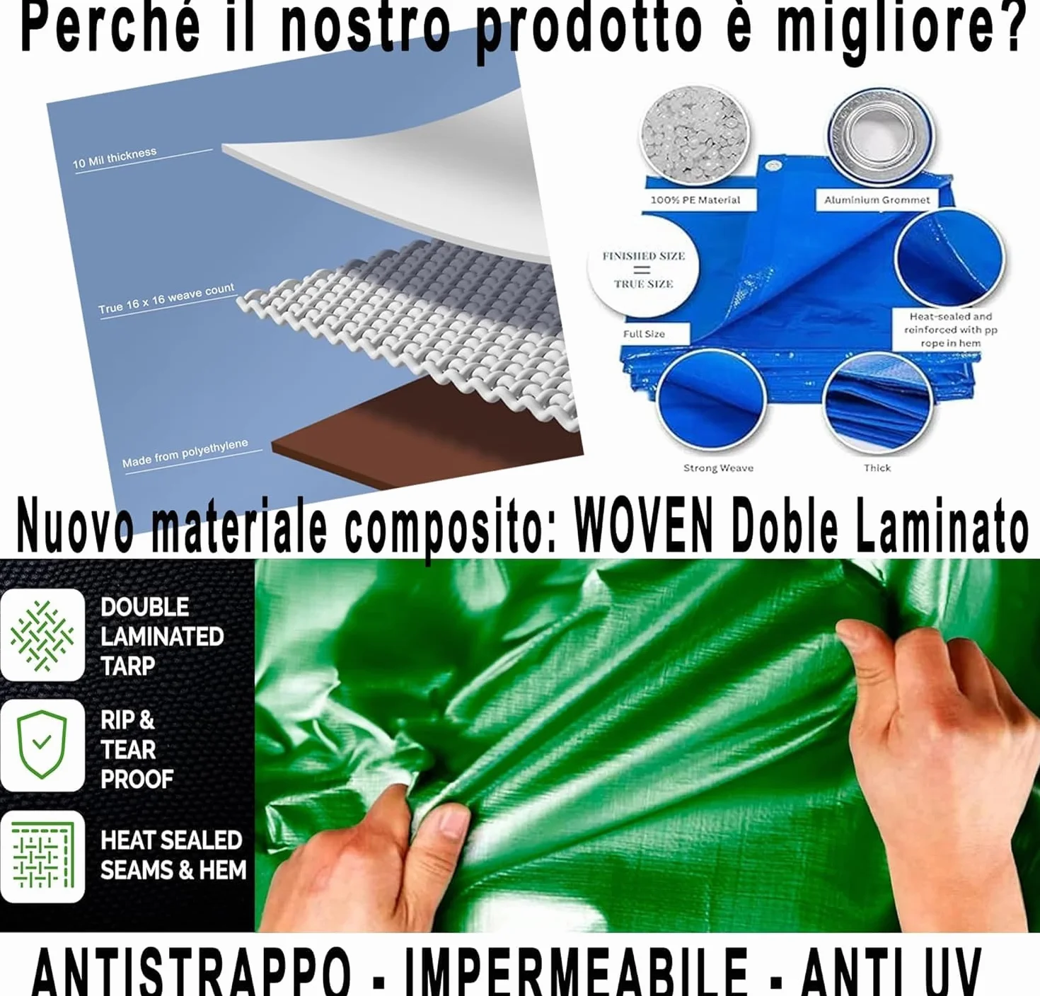 (Azul/Negro, 3x4 250g) Lona Impermeable Exterior - Reforzada - Argollas Antidesgarro - Toldo 100% Impermeable y 100% Protección UV - Cubretodo Múltiples Usos - 3 Capas Laminado Cruzado
