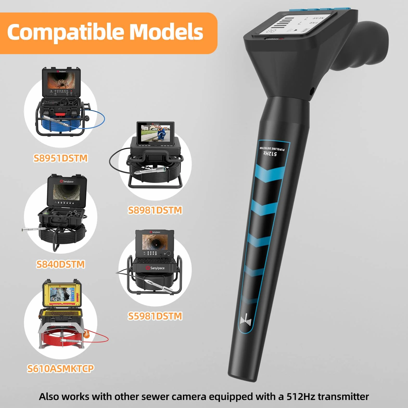 Localizador de Tuberías de 512 Hz, Sanyipace Receptor Inalámbrico de 512 Hz con Pantalla de 3 Pulgadas, Batería de 3000 mAh, Altavoz, Cambio Entre Modo Cercano y Lejano, Mango de ángulo Ajustable