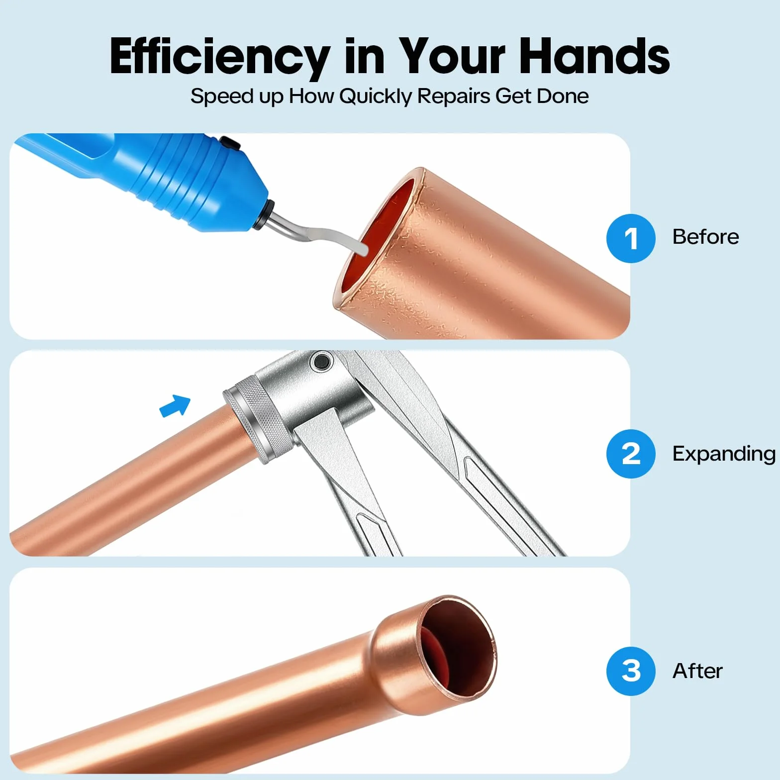 Juego de expansores de tubos manuales (10-28 mm), 7 piezas con maletín, para tubos de cobre, latón y aluminio, herramienta de expansión de tubos de palanca para aire acondicionado y fontanería