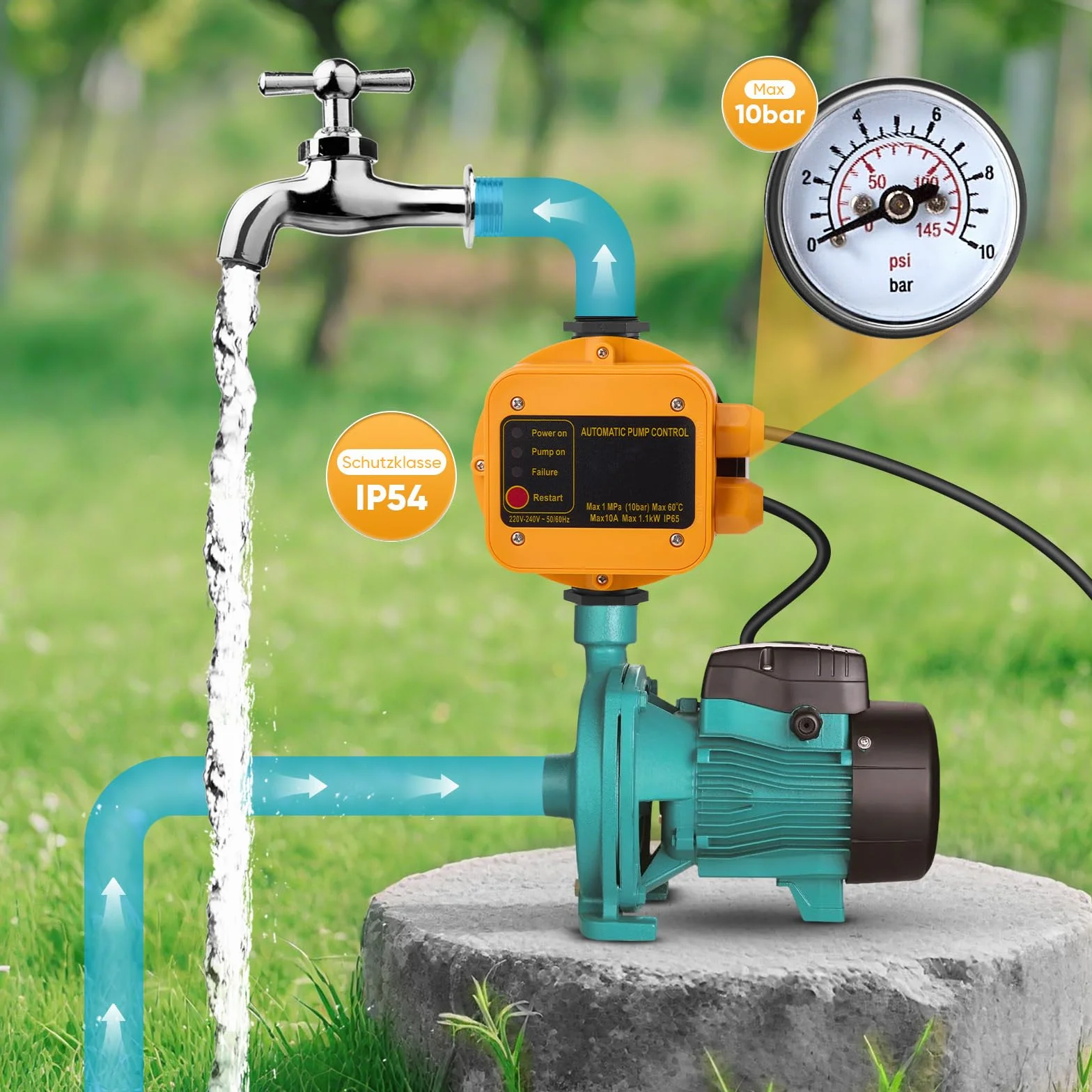 Presostato Para Bomba De Agua, Monitor Electrónico De Presión Para Bombas De Agua Máx. 10 Bar 220-240 V Con Enchufe Resistente Al Agua IP54 Monitor De Caudal Para Bomba De Jardín