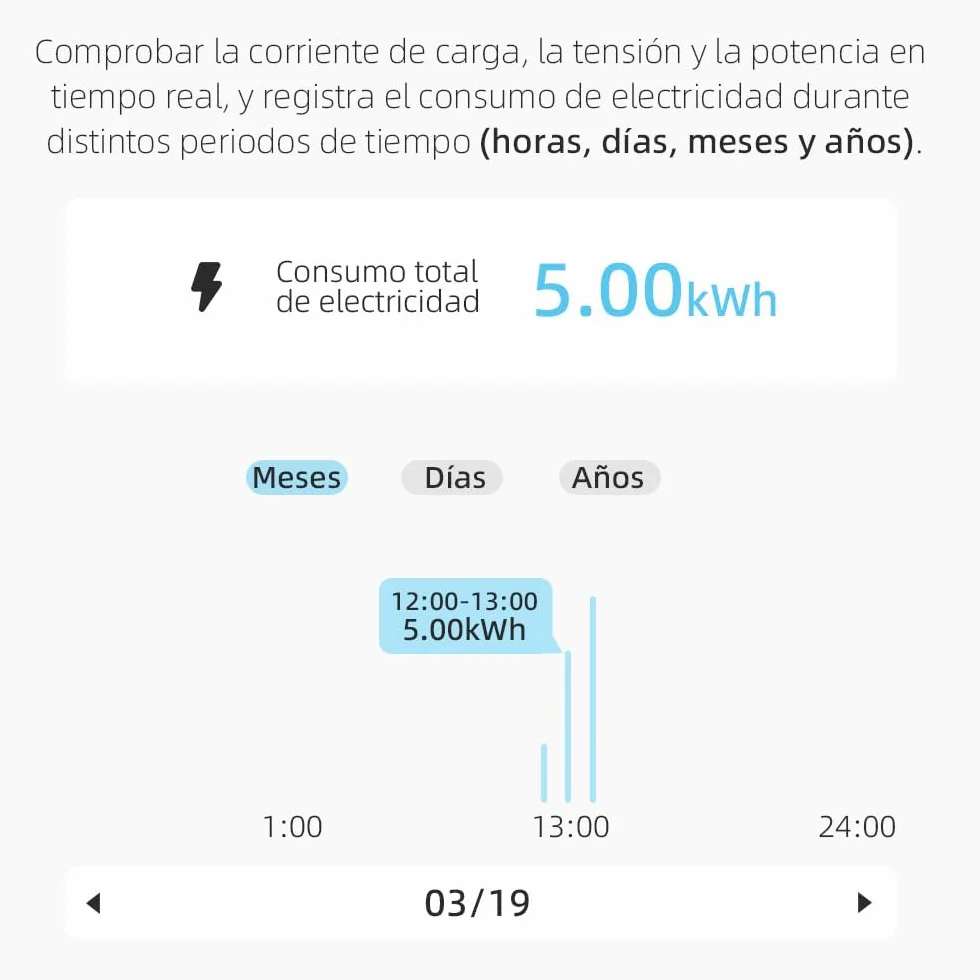 Interruptor Medidor Energia - WIFI Inteligente Interruptor - Control Remoto de Teléfono Móvil Inalámbrico y Función de 3 Modos de Sincronización- Compatible con Alexa, Google Home, TUYA App - 63A