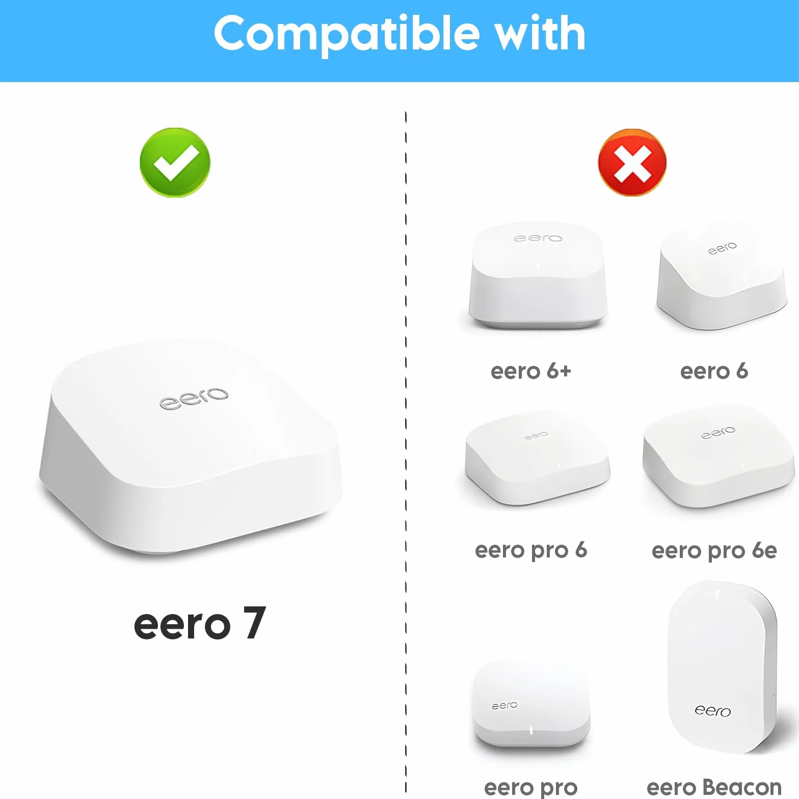 XLTTYWL eero 7 Kit de montaje en pared optimiza el espacio y los accesorios de gestión de cables, compatible con Extender de malla de doble banda Wi-Fi 7
