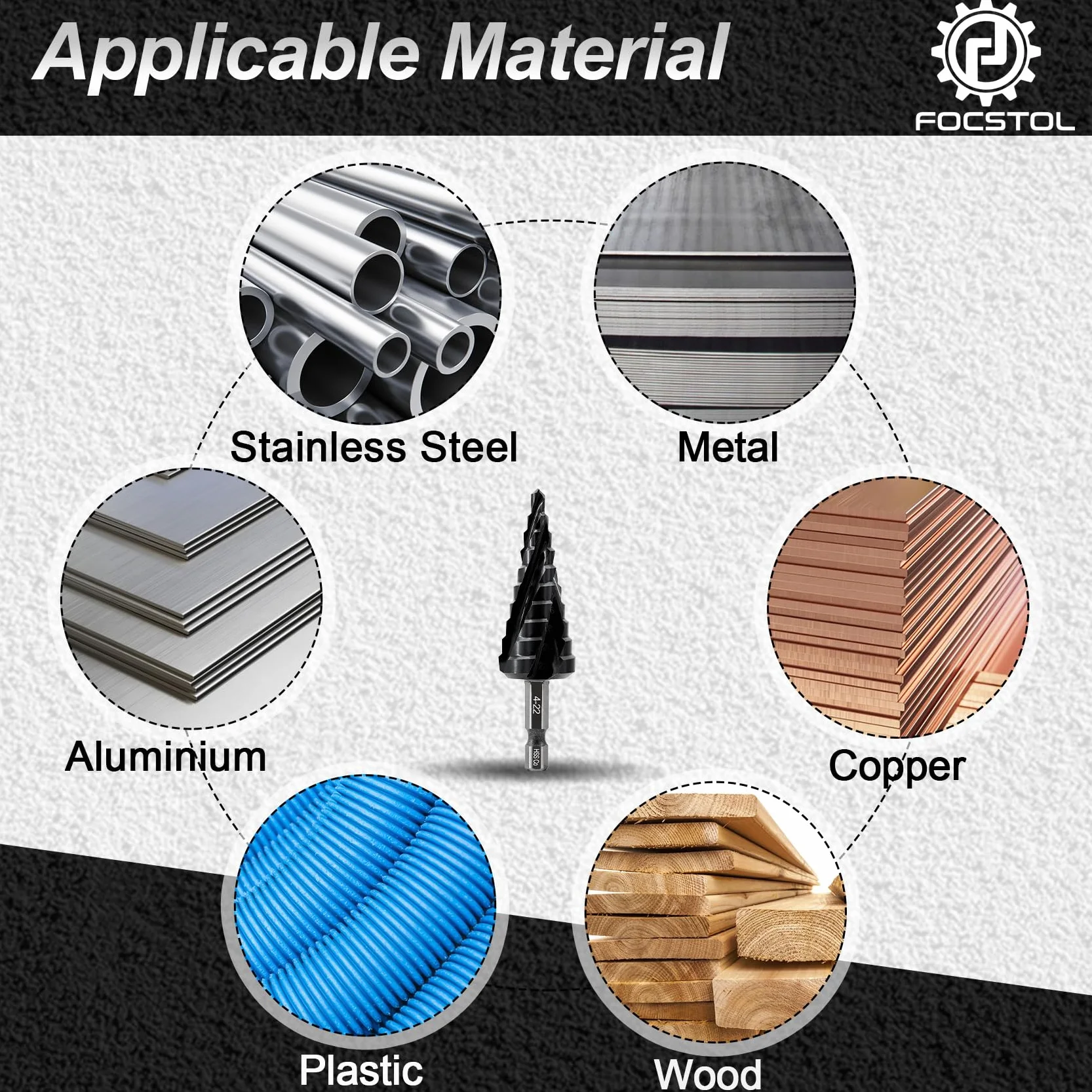 FOCSTOL Broca Escalonada Cobalto 4-22mm - Broca Escalonada HSS Cuatro Filos Espiral M35 con Mango Hexagonal Cambio Rápido para Acero Inoxidable Metal Aluminio Cobre Plástico Madera