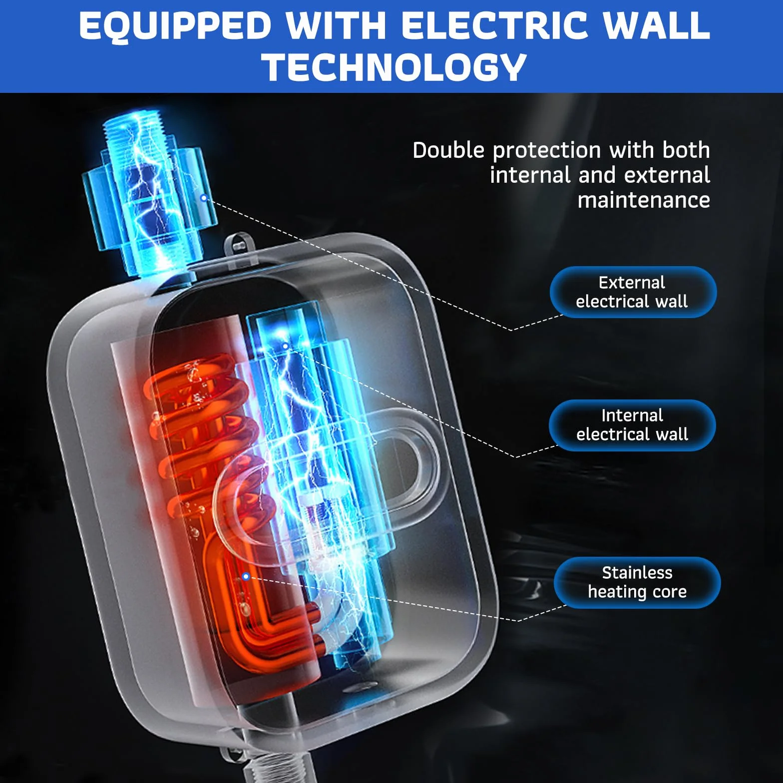 Mini Cocina Calentador EléCtrico InstantáNeo 3500 W, 220 V Con Cabezal De Ducha, Indicador De Temperatura Para El BañO, Hogar