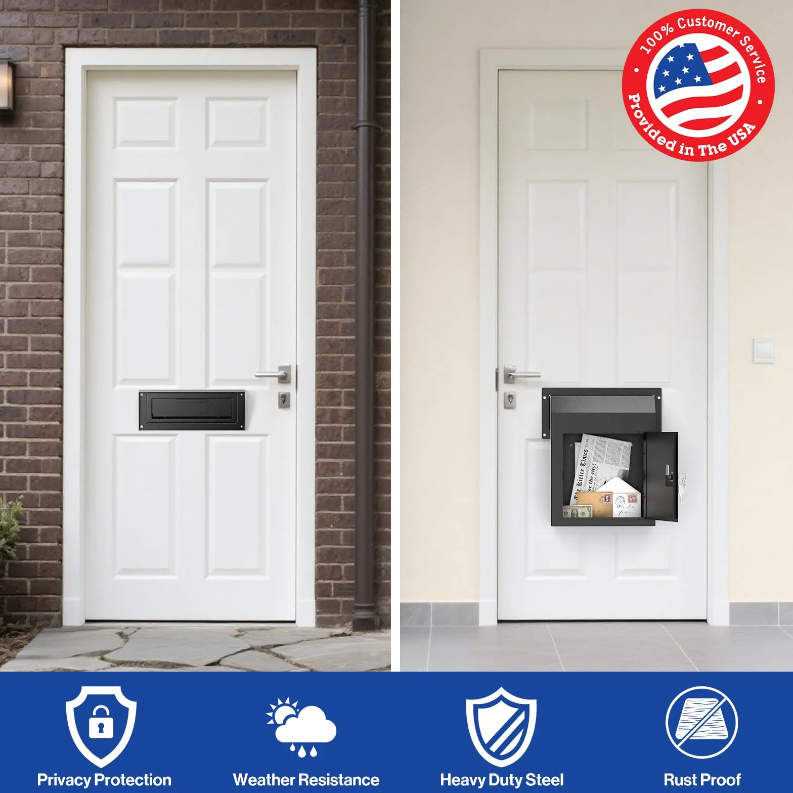 Pochar Buzón Resistente a la Lluvia para Puerta, buzón de Acero galvanizado Resistente a la Intemperie para Llaves, depósito, Pago, Correos – Buzón de Correo a través de la Puerta (Negro)