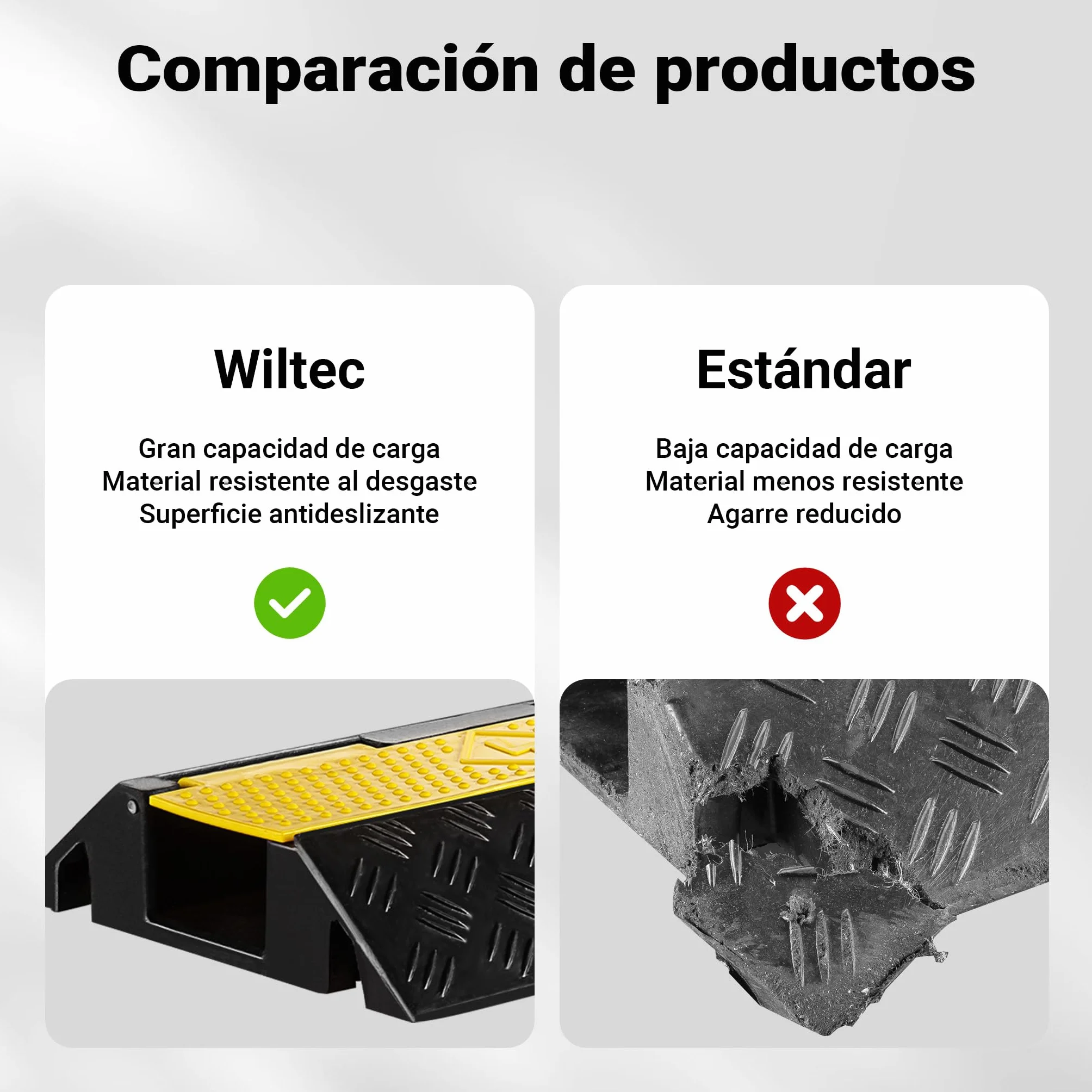 Rampa para Cables 98 x 26 x 6.5 cm, Canal Pasacables 15 t, Protección Vehículos 30 km/h, PP y Goma