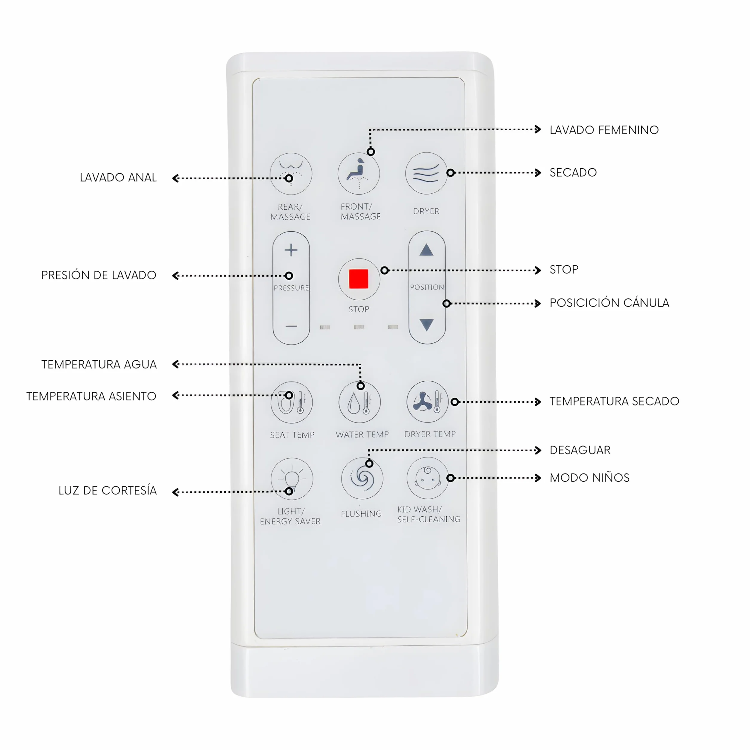Nashi Yaiza Pro - wc Japonés | Inodoro inteligente | Diseño sin Cisterna, Sistema Fluxom | Descarga Auto | Luz de Cortesía | Asiento Calefactable, Agua Caliente y Secado | smart toilet