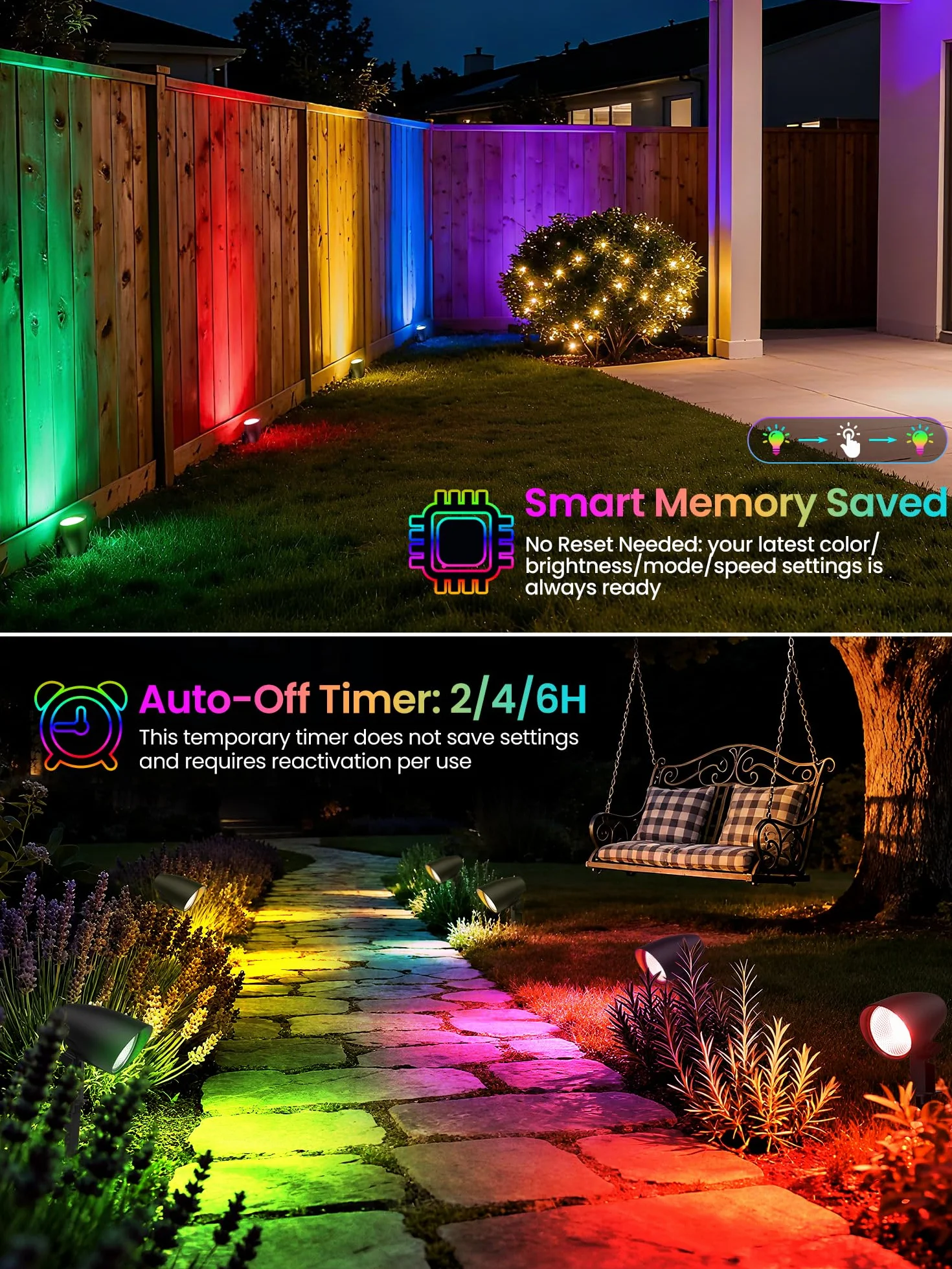 LINKE Foco de Jardín Exterior 20W 2 Piezas Focos LED RGB 1880LM Super Brillante, 10 Colores 30 Modos 6 Brillo, IP66 Impermeable Luz de Paisaje con Control Remoto para Camino Árboles Césped