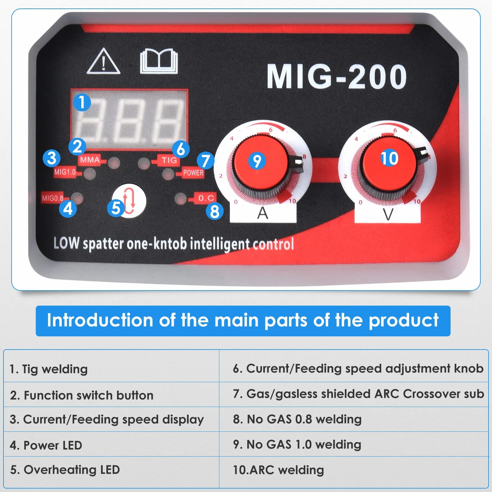 Aomdom Máquina de soldadura MIG/ARC/Lift TIG 3 en 1, soldadora inversora IGBT de 300 A con pantalla LCD, soldadora portátil de 220 V para uso profesional y doméstico