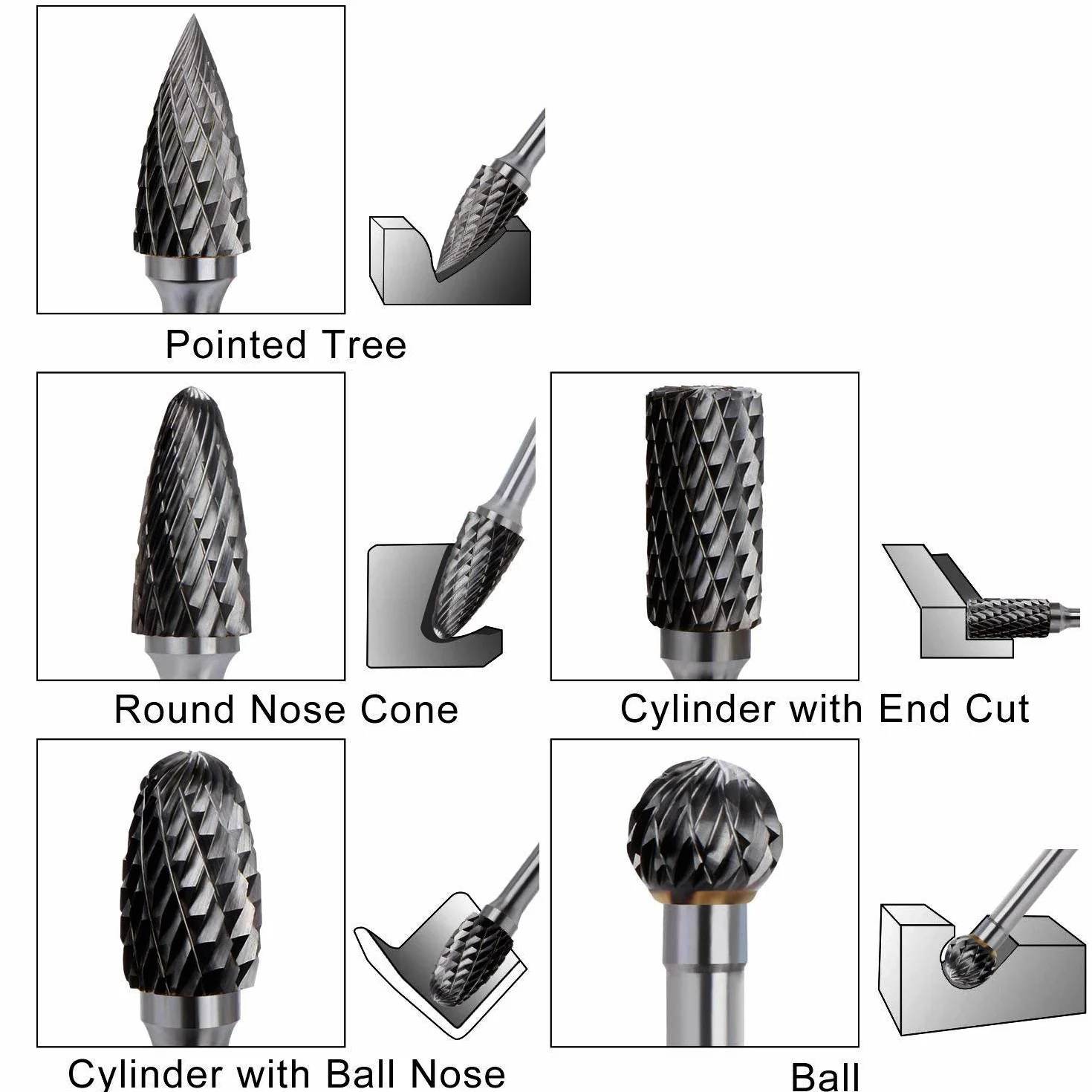Escofina 5stk – Fresa Metal Lápices Set Taladro Bit fresas de diamante Rotary Archivo Tungsteno Acero Herramientas Rotary Burr(6 x 10mm).