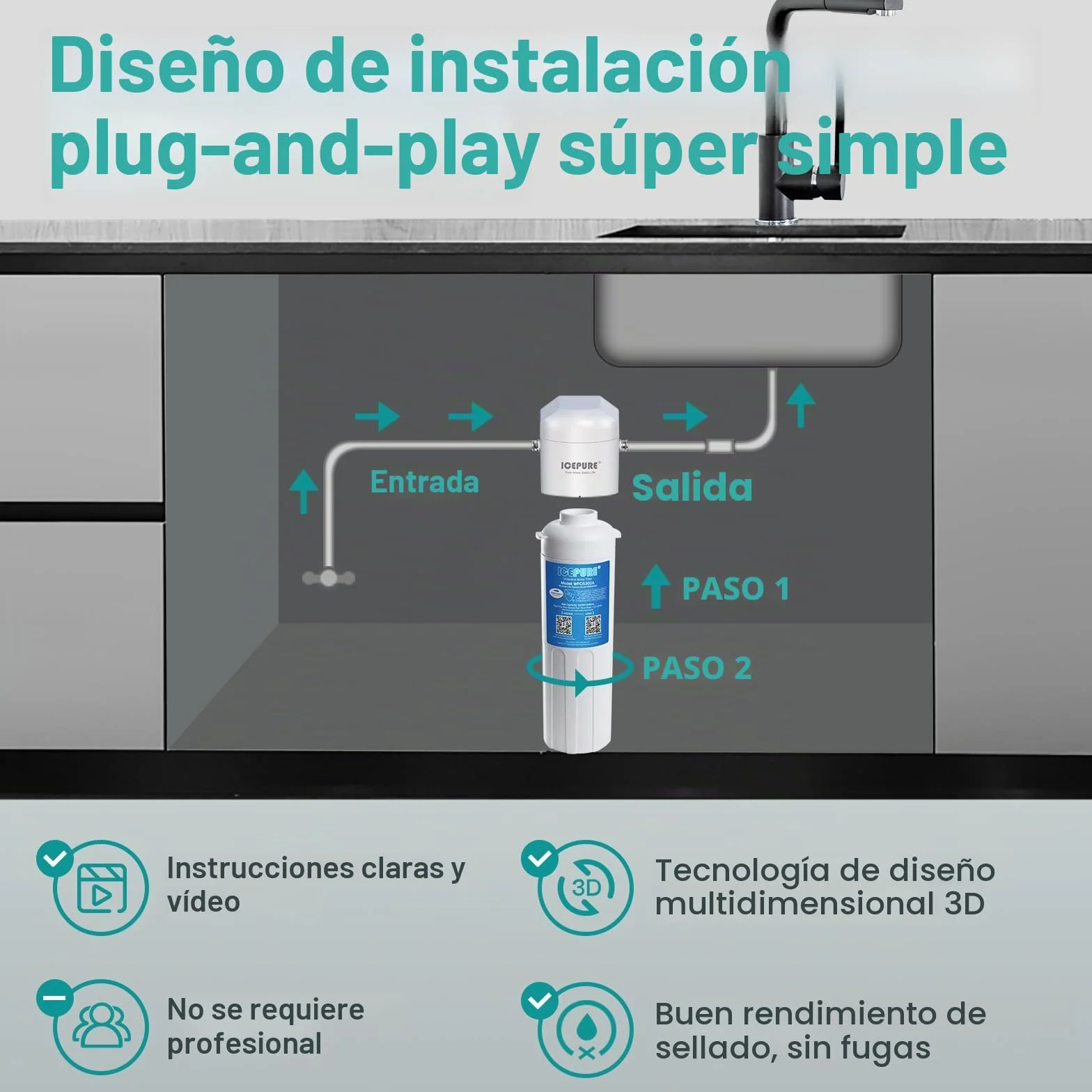 ICEPURE WFS5300A sistema de filtro de agua debajo del fregadero, grifo principal de 20 K galones de capacidad ultra alta bajo sistema de filtración de agua, mal sabor, 0.5 micras