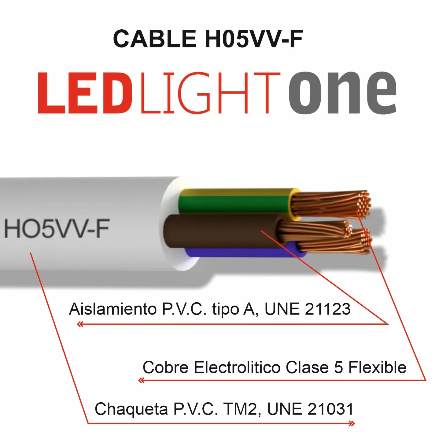 Cable Eléctrico H05VV-F Manguera 3x1,5mm 25m Blanco, Tensión de Servicio 500v, Temperatura Máxima de Trabajo 70º, para Instalaciones Fijas y Móviles en Locales Domésticos y Oficinas