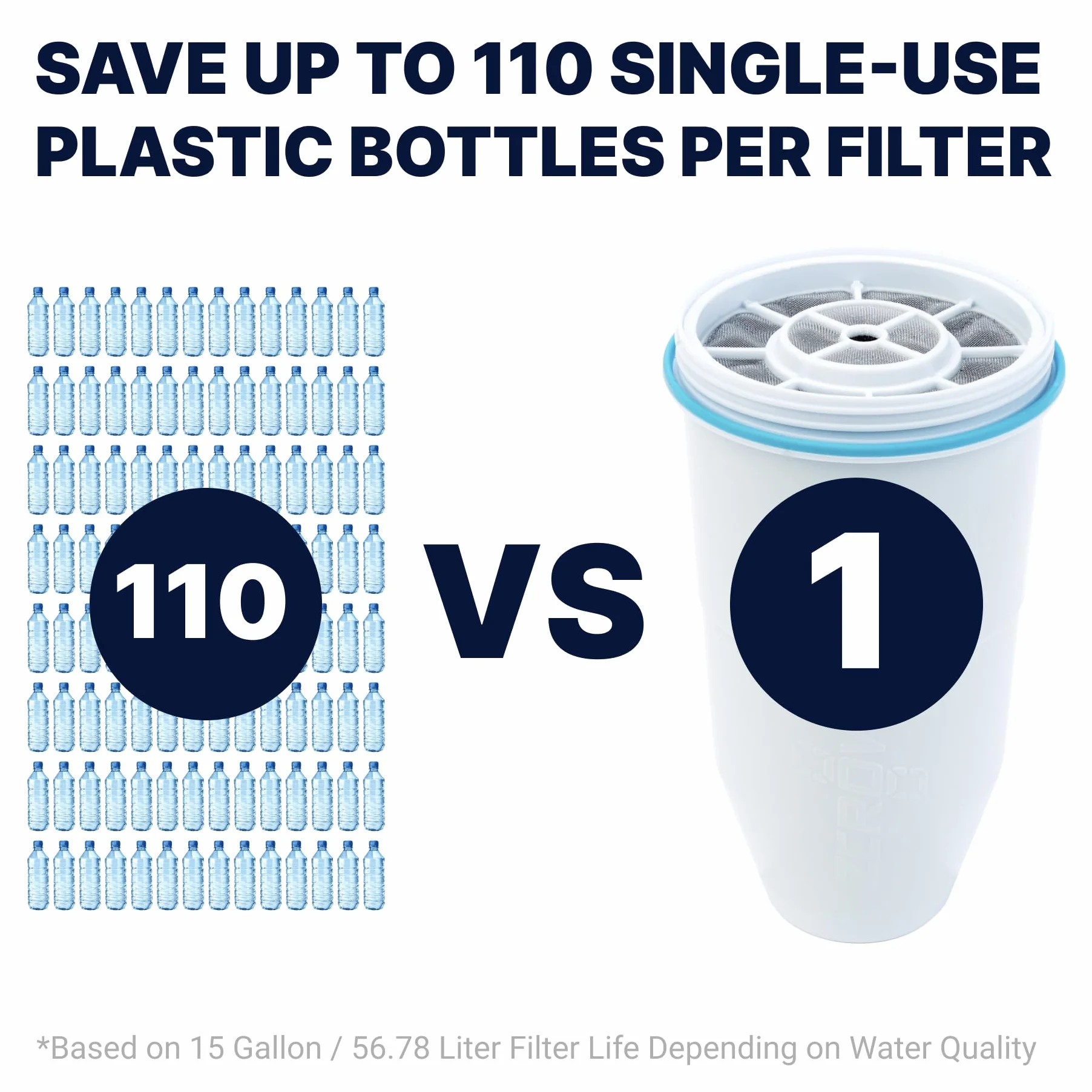 ZeroWater - Filtro de repuesto