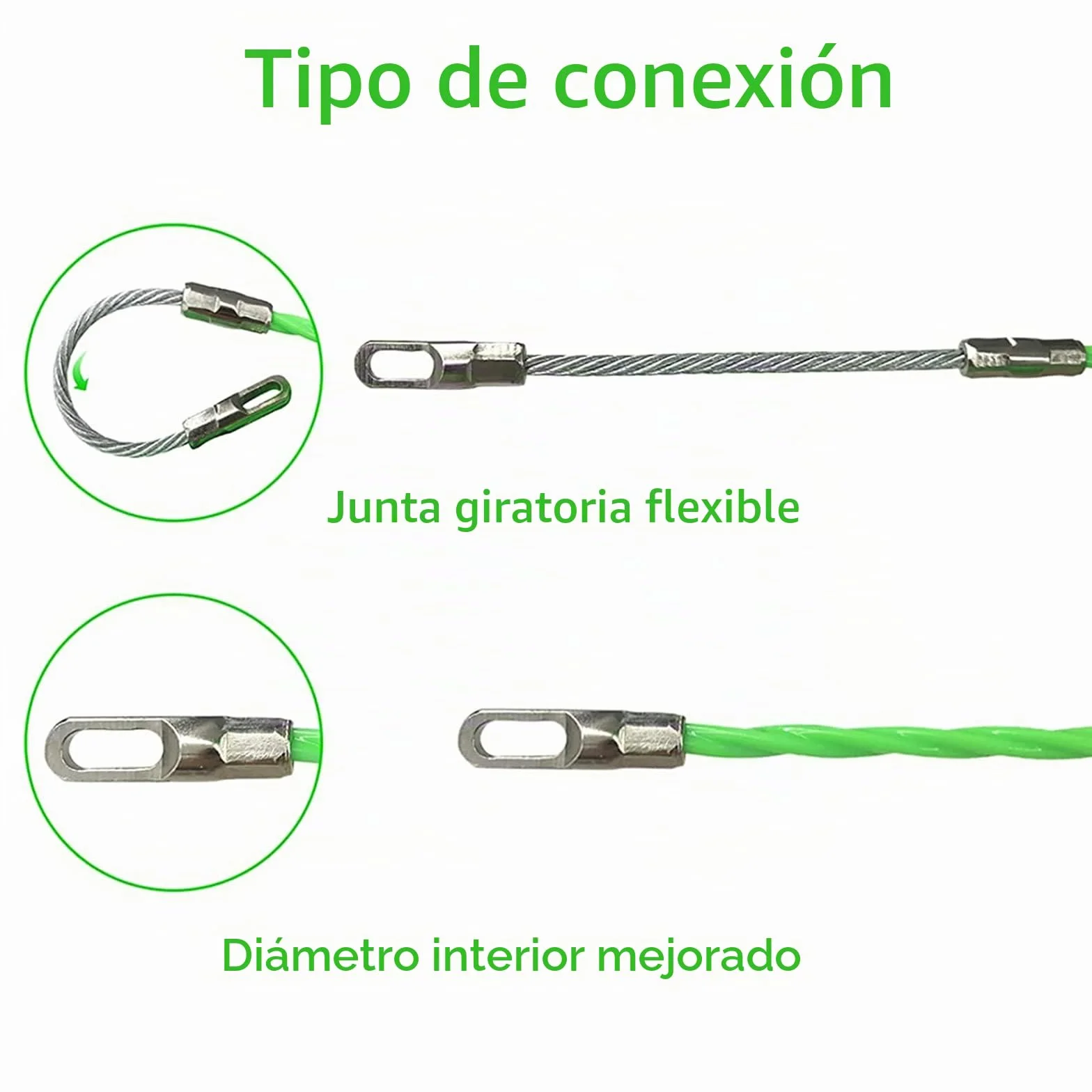 Guia Pasacables, 50m 4,5mm Guia Pasacables Profesional Guia Cables Espiral Guía Pasacables con Guia Cables y 2 Muelles Guía Ayuda de Extracción de Cables para Tirar de Cable