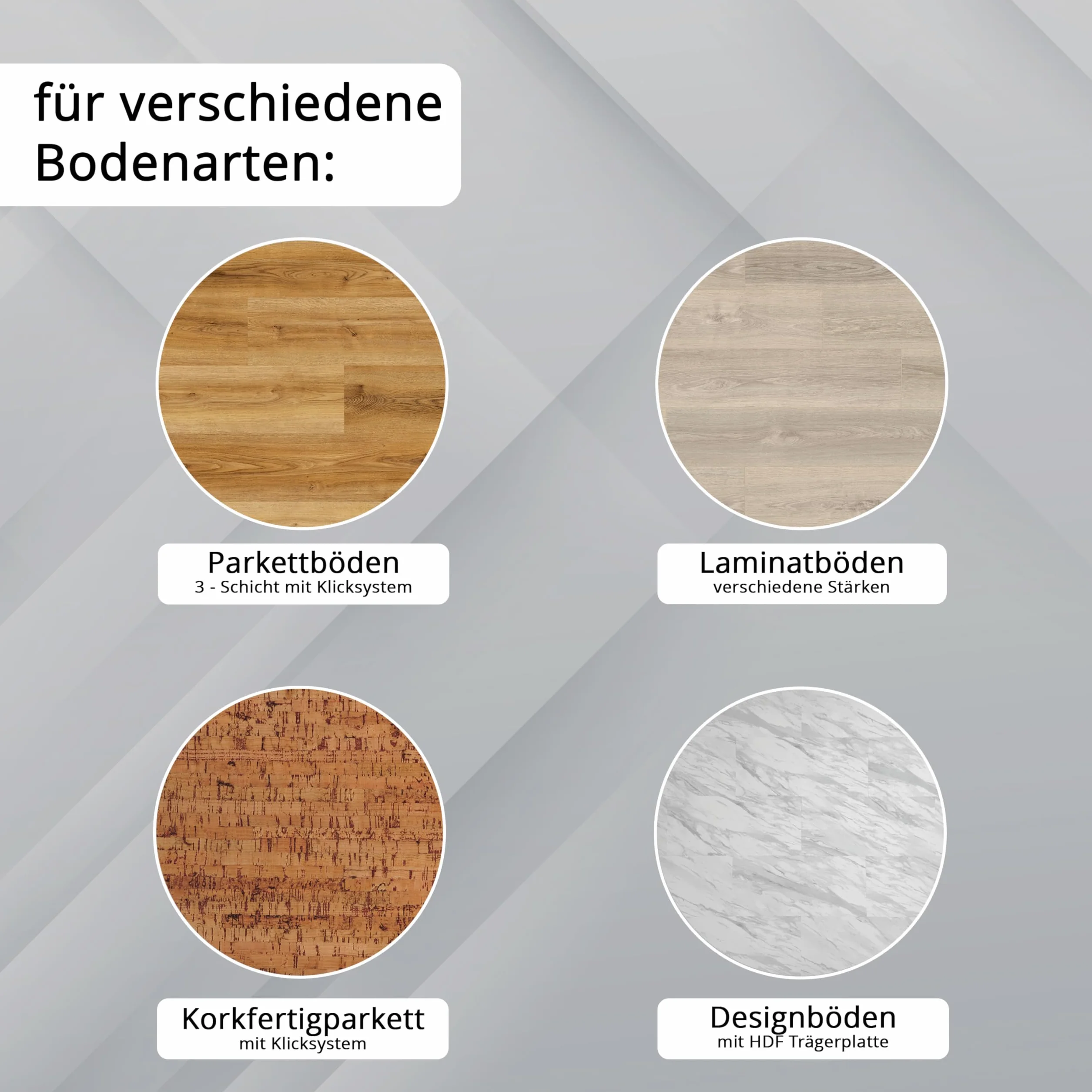 20 m² uficell® SOFT-Step Aislamiento acústico de impacto para suelos laminados y parquet - 5 mm de espesor - Adecuado como aislamiento térmico (se compra 2 paquetes de 10 m² = 20 m²)