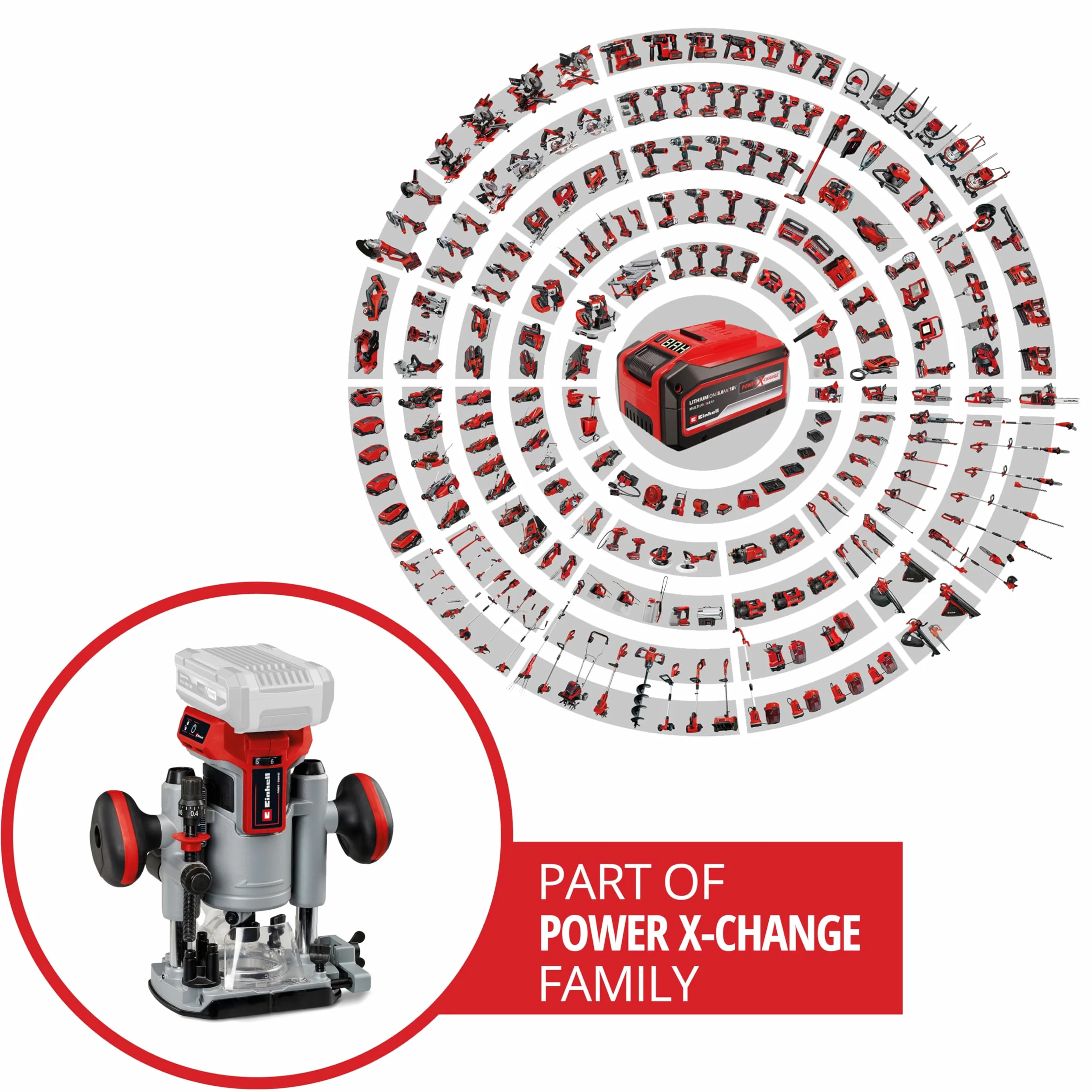 Einhell Professional Fresa superior con batería TP-RO 18 Li BL-Solo Power X-Change (18 V, altura de carrera 35 mm, motor sin escobillas, incl. tope paralelo, sin batería ni cargador)
