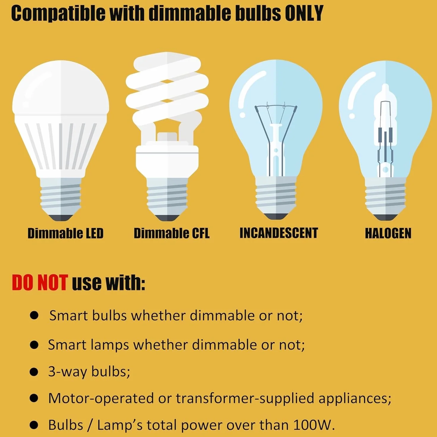 TECHZOCO Potenciómetro regulador de luz con Interruptor, Dimmer LED, Interruptor regulador intensidad, Atenuador de luz, Apto para 60W, 230 Voltios, Conexión por soldadura, PVC, Negro