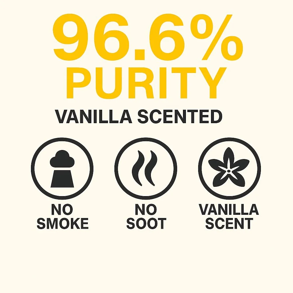 GiDeli Bioetanol 2 x 5 l de aroma a vainilla 96,6% etanol para chimeneas interiores y exteriores, sin humo ni hollín, de maíz y remolacha azucarera