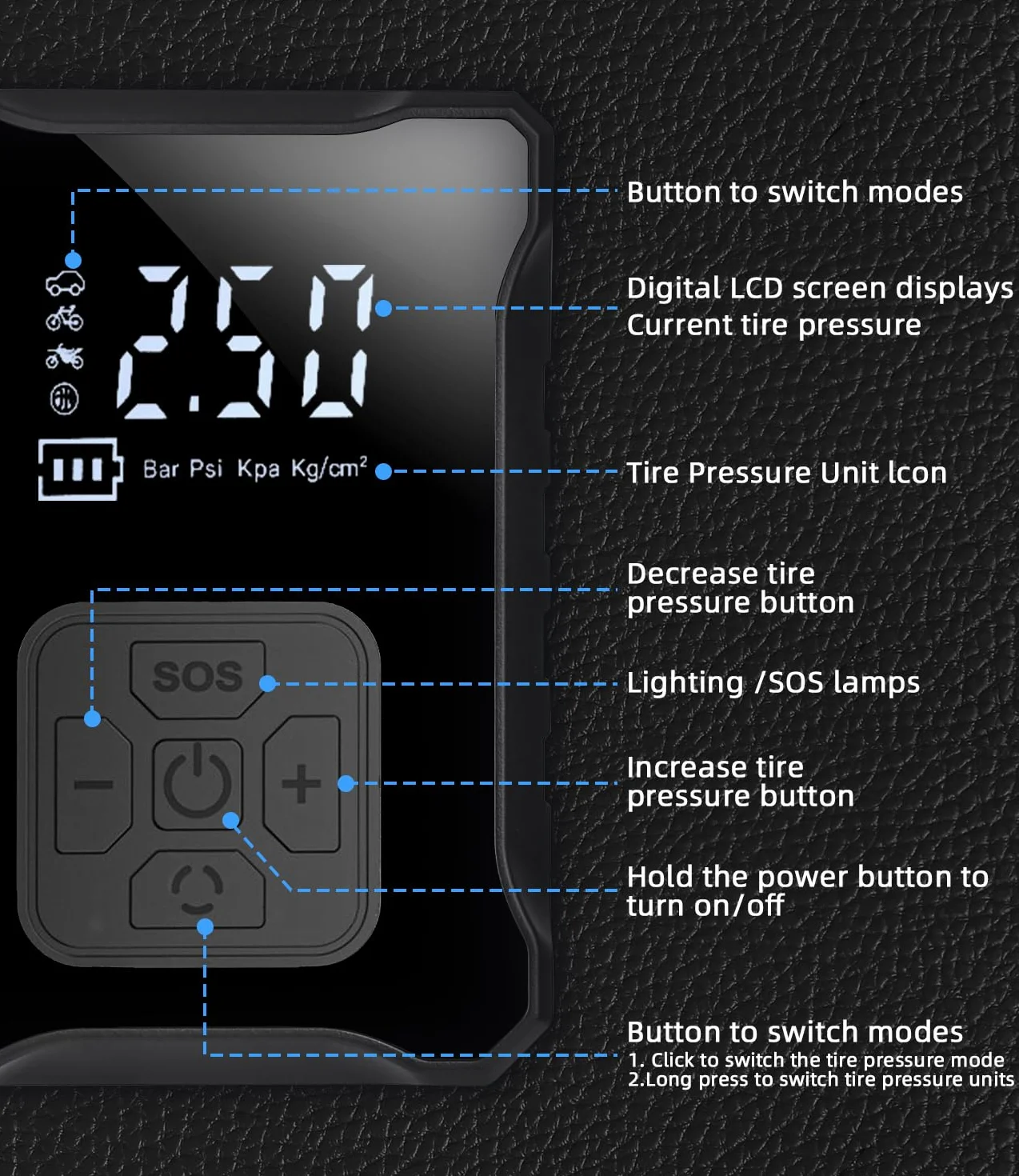 Hinchador de aire eléctrica, mini compresor de aire de 150 PSI Bomba de bicicleta eléctrica con pantalla LED digital Luz LED Compresor de batería de 3600 mAh para automóvil, bicicleta, motocicleta, b