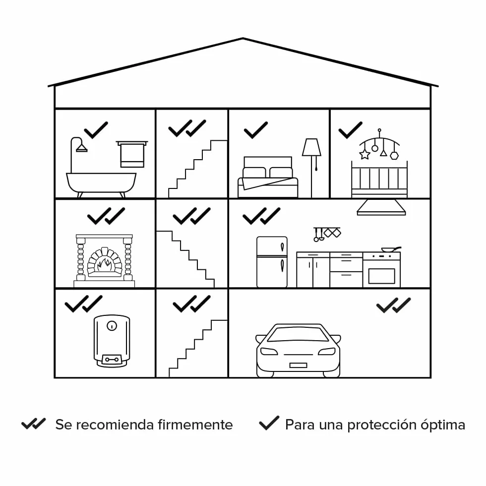 Netatmo Detector de Monóxido de Carbono Inteligente, WiFi, 10 años de batería, Alarma de 85dB, Pruebas automatizadas, Sin centralita domótica, Certificado EN 50291 y NF, NCO-EC