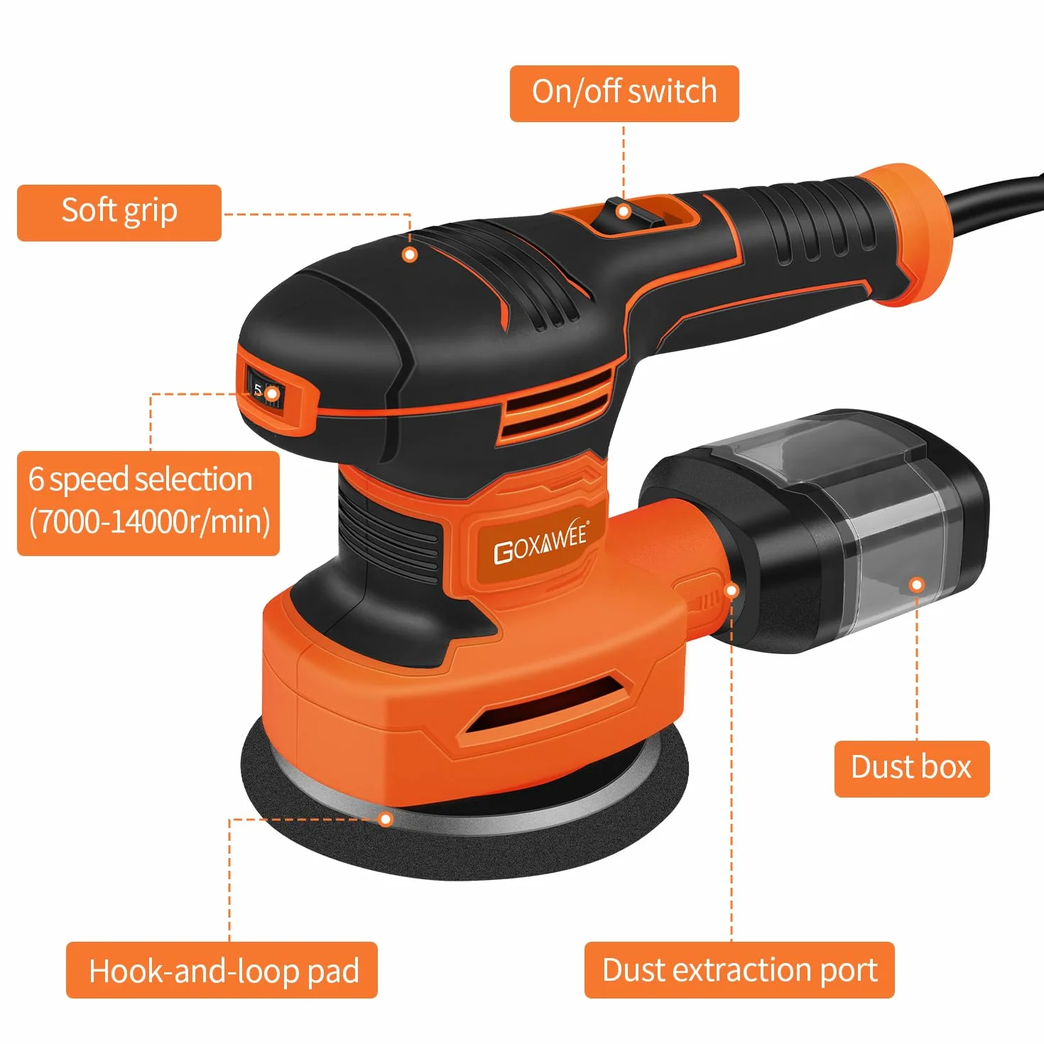 GOXAWEE Lijadora Orbital 3 en 1, 450W 125mm Lijadora Orbital Aleatoria con 6 Velocidades y 3 Modelos de Cabezales de Lijado, 18pcs de Papel de Lija, Lijadora Eléctrica con Caja de Polvo para Lijar