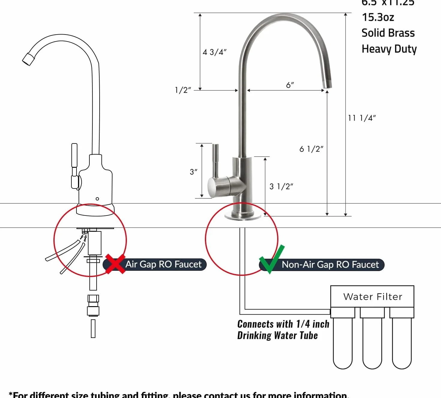 iSpring GA1-B Osmosis inversa, Grifo de Agua Potable sin Plomo para Bar de Cocina, Estilo Contemporáneo, Caño Alto, Cromado