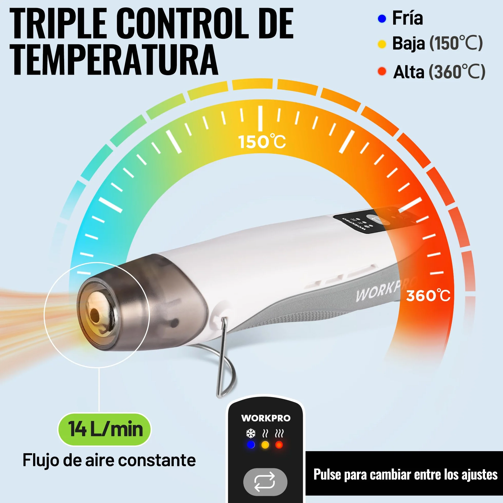 WORKPRO Mini Pistola de Calor de 7,2 V, Pistola de Aire Caliente Inalámbrica, 3 Temperaturas(Frío/150℃/360℃), Calentamiento Rápido, con Boquilla Reflectora, 2000 mAh, Ideal para Manualidades y DIY