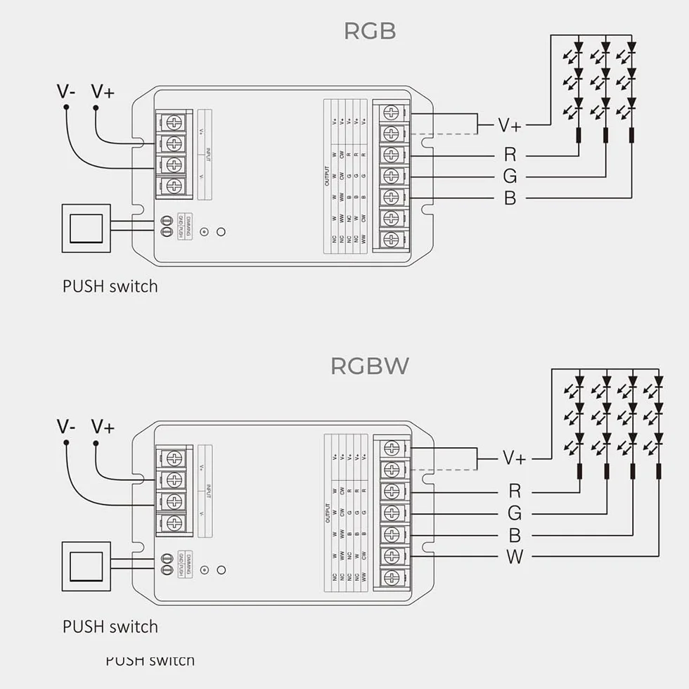 LEDBOX Controlador WiFi + 2.4G RF, DC12-48V, 30A, 5 en 1 (MONO, CCT, RGB, RGBW, RGB+CCT)