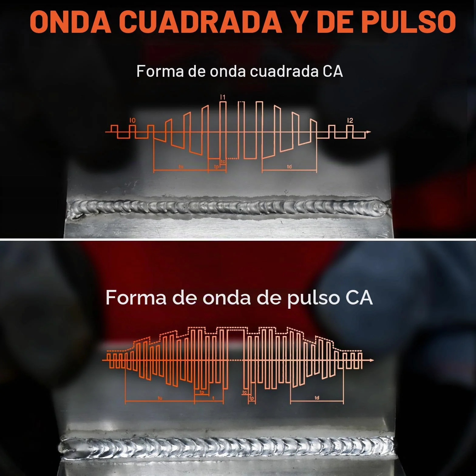 HITBOX Soldadora TIG 6 en 1 AC/DC, 200 A, Función Pulsada, Tecnología Inversor IGBT, Control Digital 2T/4T, Nueva Versión para Aluminio, Acero Inoxidable y Acero (HBT250P AC/DC)