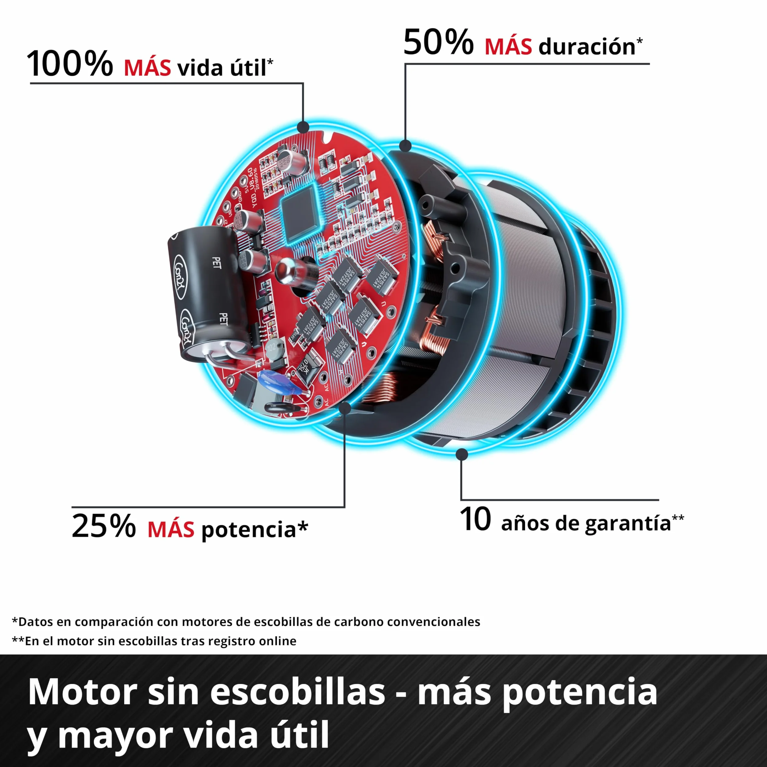 Einhell Professional Taladro percutor con batería TP-CD 18/70 Li-i BL Power X-Change (18 V, sin escobillas, 70 Nm, función de perforación por percusión 2x 2,0 Ah, cargador, E-Case)