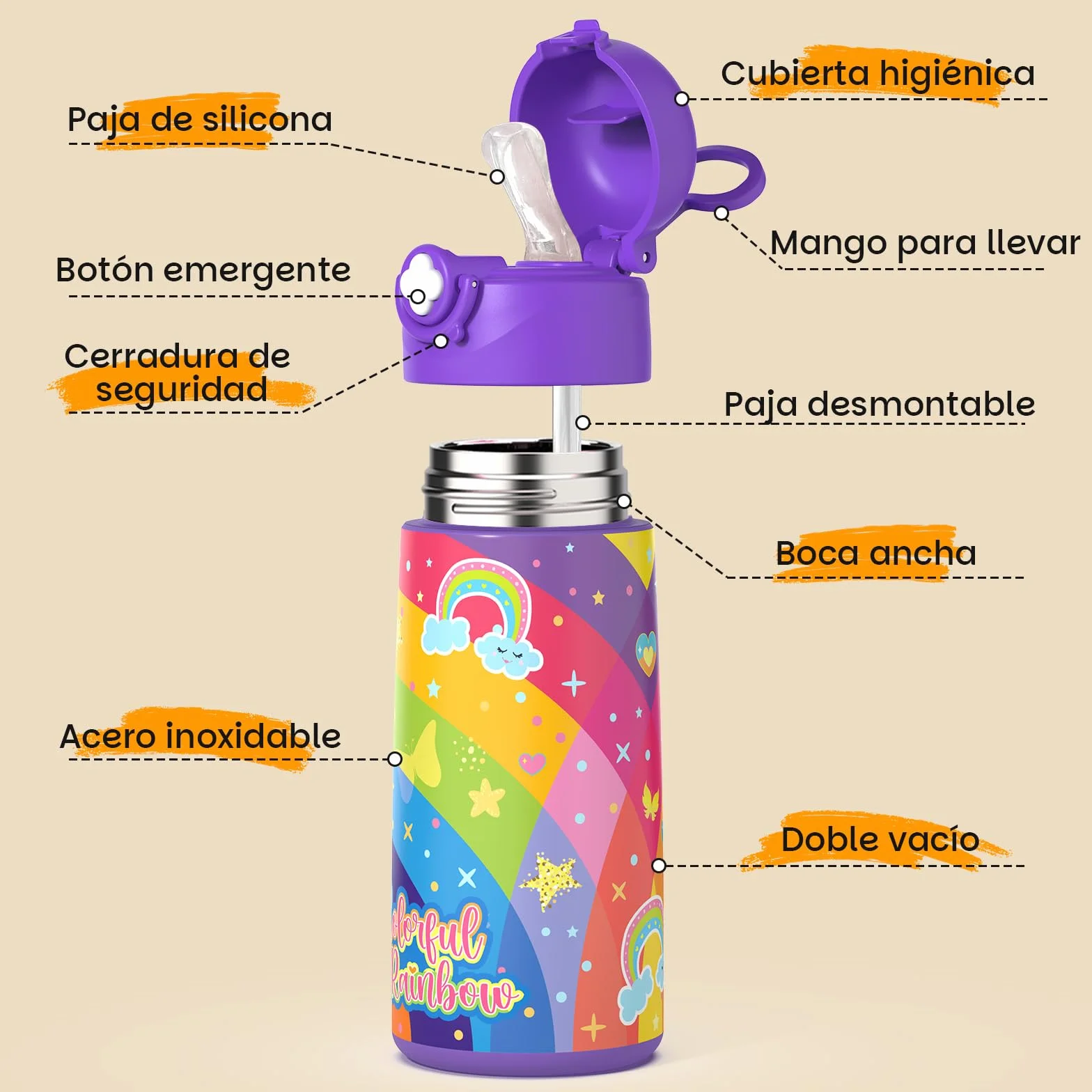 Botella De Agua Aislada Para Niños Con Pajita Desplegable,500 Ml,taza Infantil De Acero Inoxidable,a Prueba De Fugas-sin Bpa,para La Escuela,niñas（Princesa）