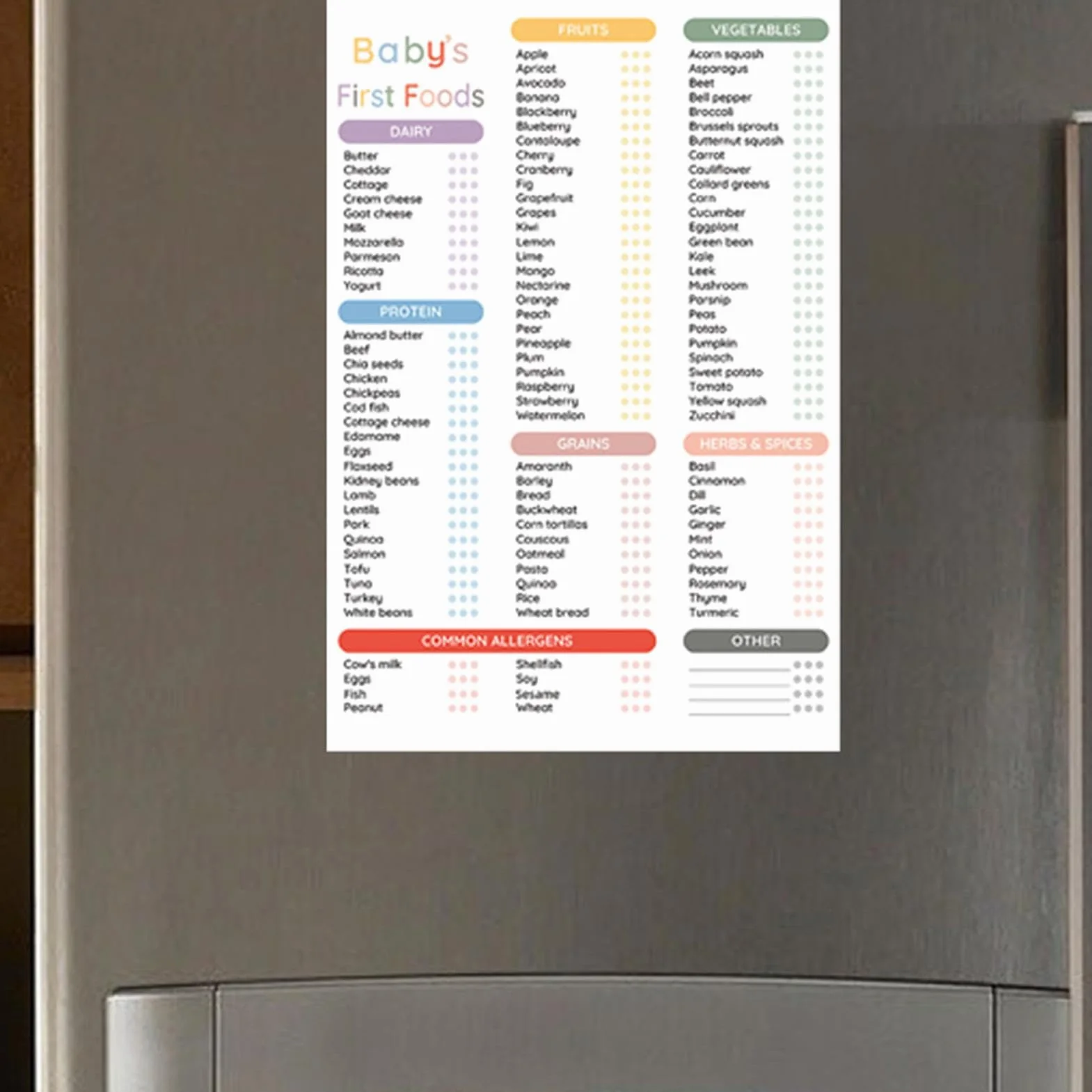 Rastreador de alimentación de bebé reutilizable con imán - Tabla de destete, 101 alimentos humanizados antes de 1