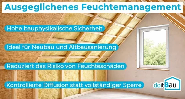 75 m² – doitbau dejett 2 de fieltro transpirable Vapor freno techo Tren Barrera de vapor freno Tren